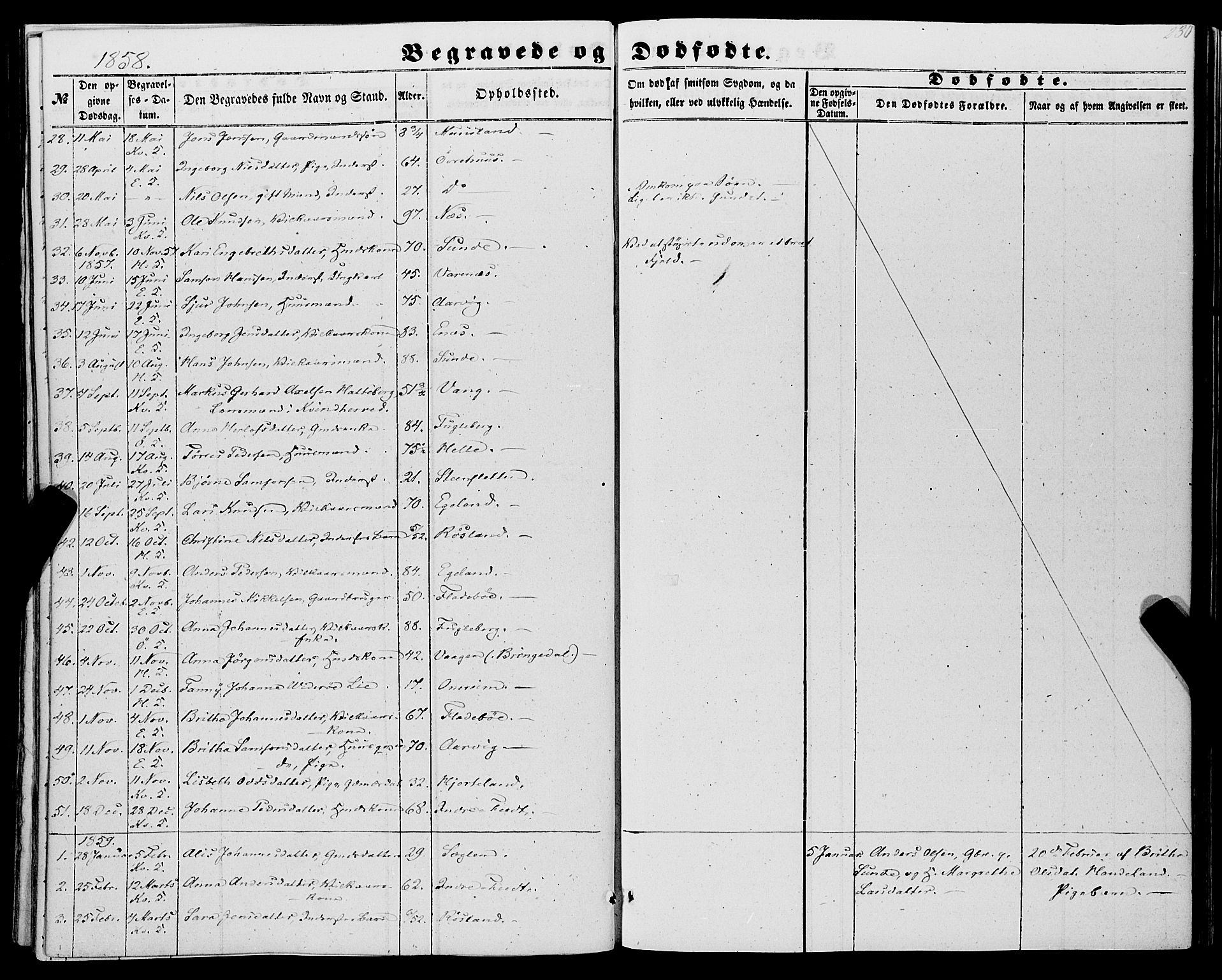 Kvinnherad sokneprestembete, SAB/A-76401/H/Haa: Parish register (official) no. A 8, 1854-1872, p. 230