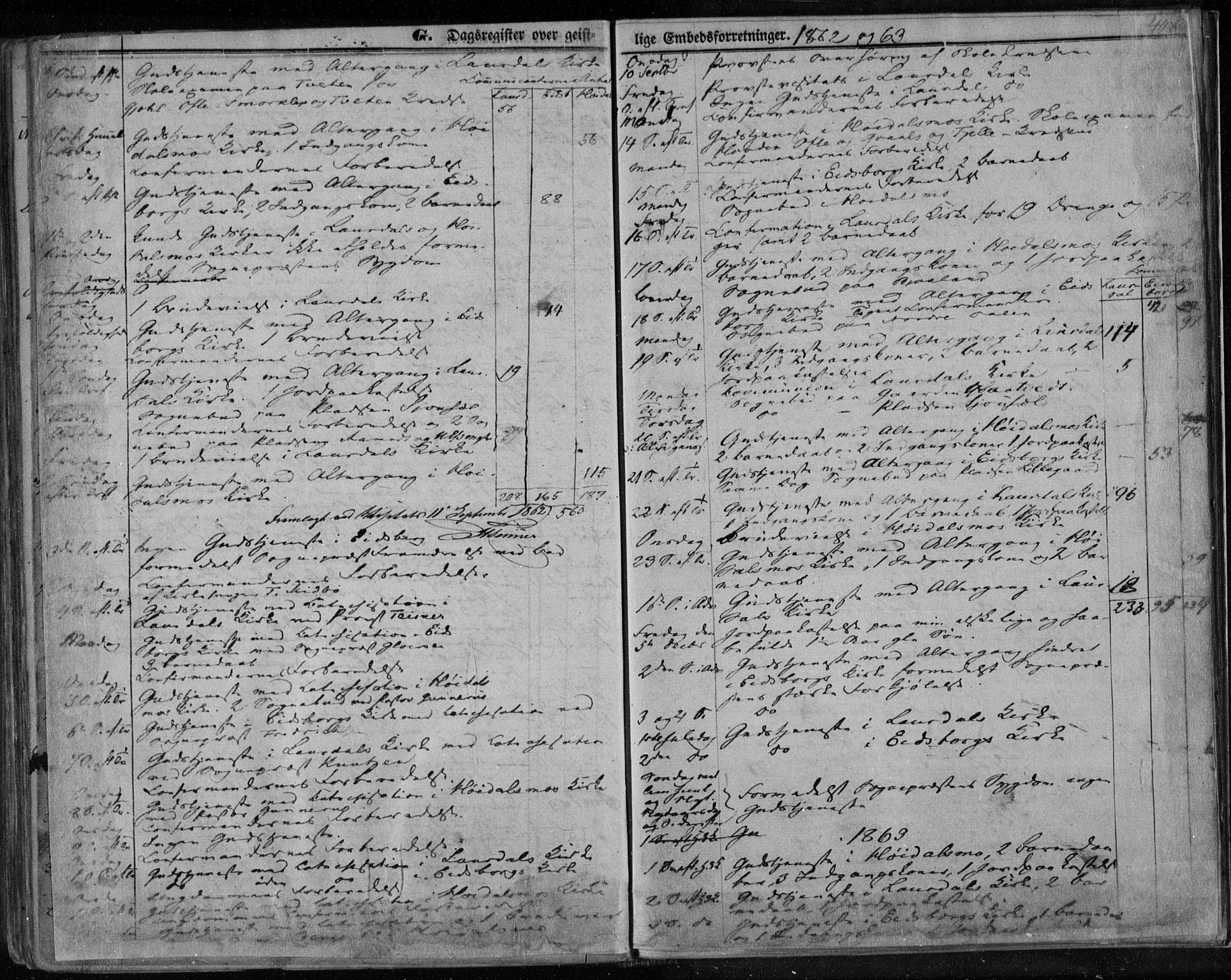 Lårdal kirkebøker, SAKO/A-284/F/Fa/L0006: Parish register (official) no. I 6, 1861-1886, p. 408