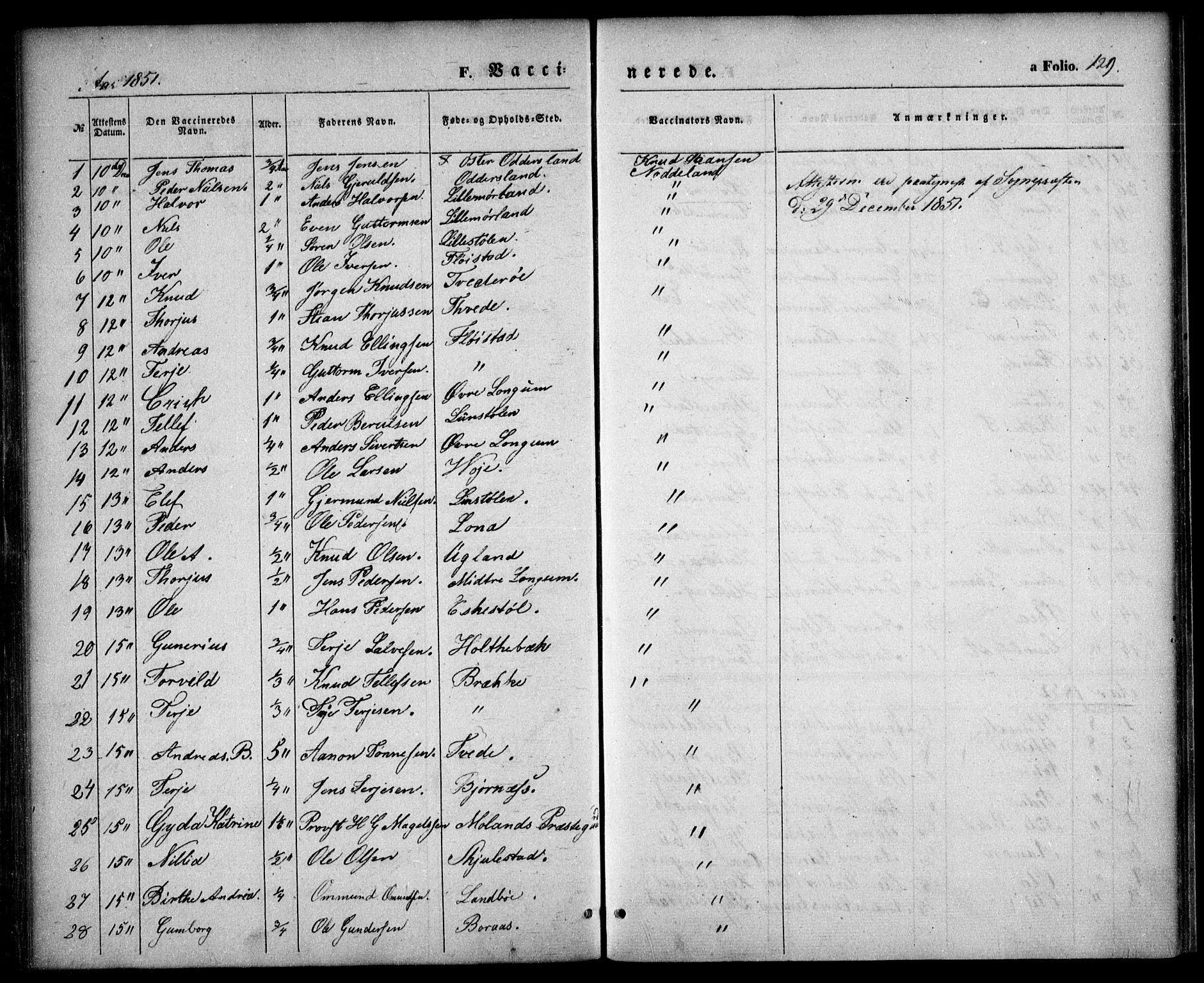 Austre Moland sokneprestkontor, AV/SAK-1111-0001/F/Fa/Faa/L0007: Parish register (official) no. A 7, 1847-1857, p. 129