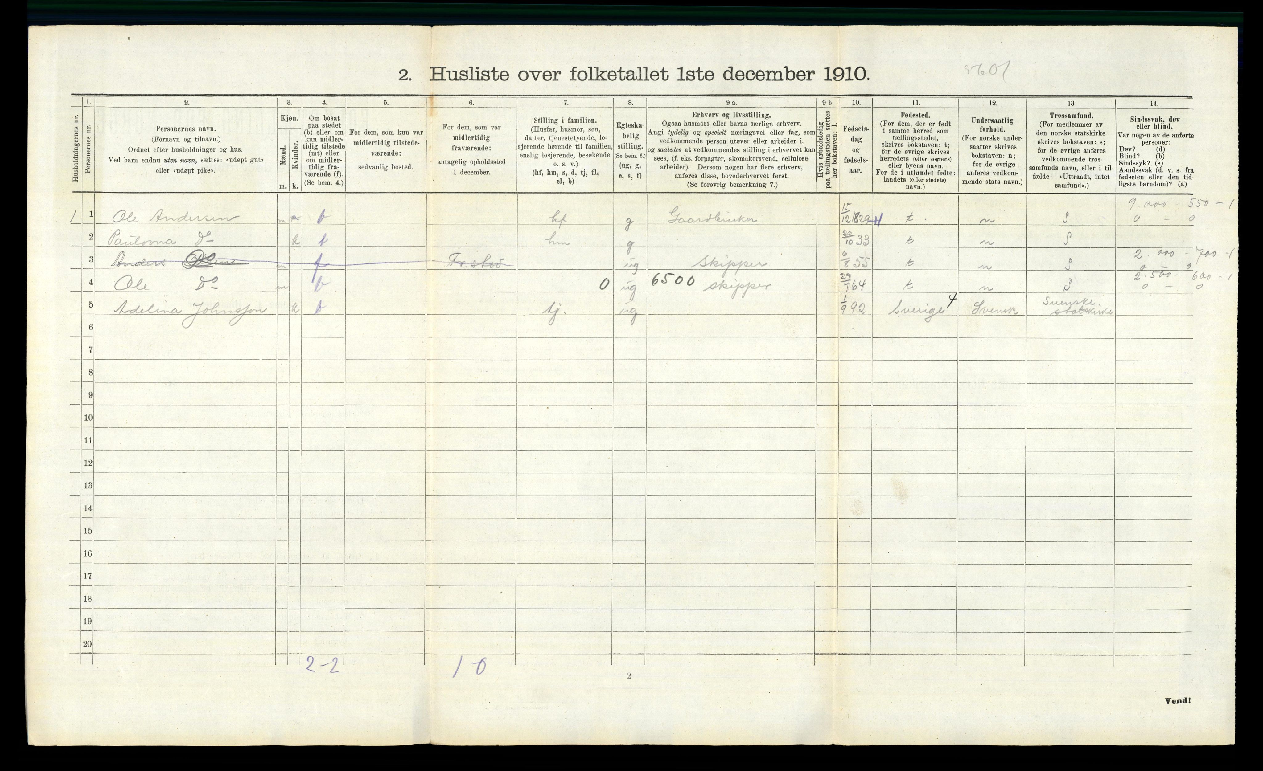 RA, 1910 census for Hvaler, 1910, p. 127