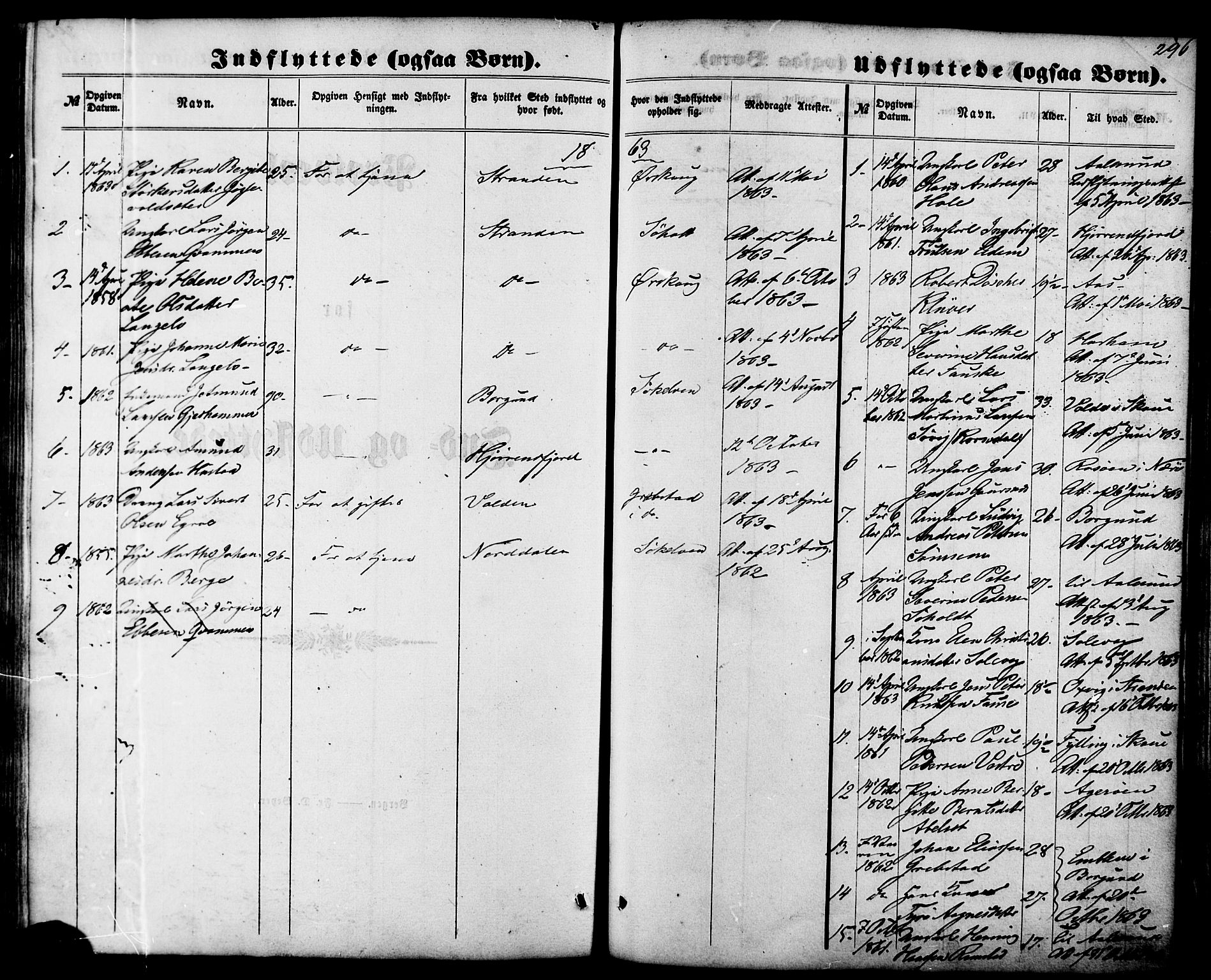 Ministerialprotokoller, klokkerbøker og fødselsregistre - Møre og Romsdal, SAT/A-1454/522/L0314: Parish register (official) no. 522A09, 1863-1877, p. 296