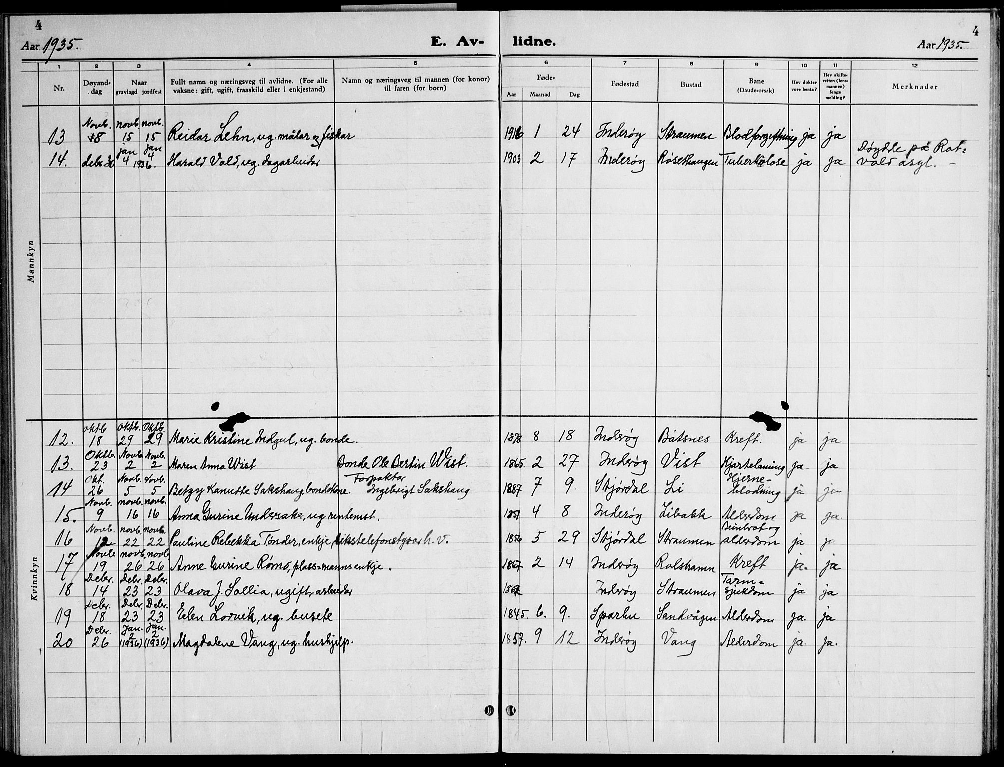 Ministerialprotokoller, klokkerbøker og fødselsregistre - Nord-Trøndelag, SAT/A-1458/730/L0304: Parish register (copy) no. 730C07, 1934-1945, p. 4