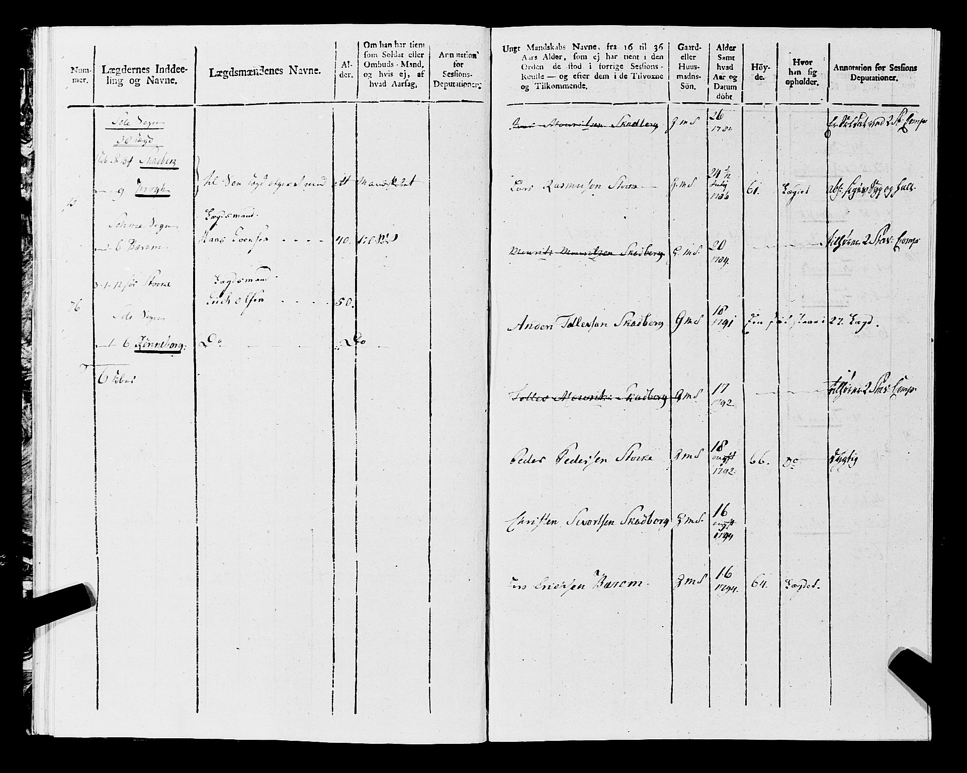 Fylkesmannen i Rogaland, AV/SAST-A-101928/99/3/325/325CA, 1655-1832, p. 9650