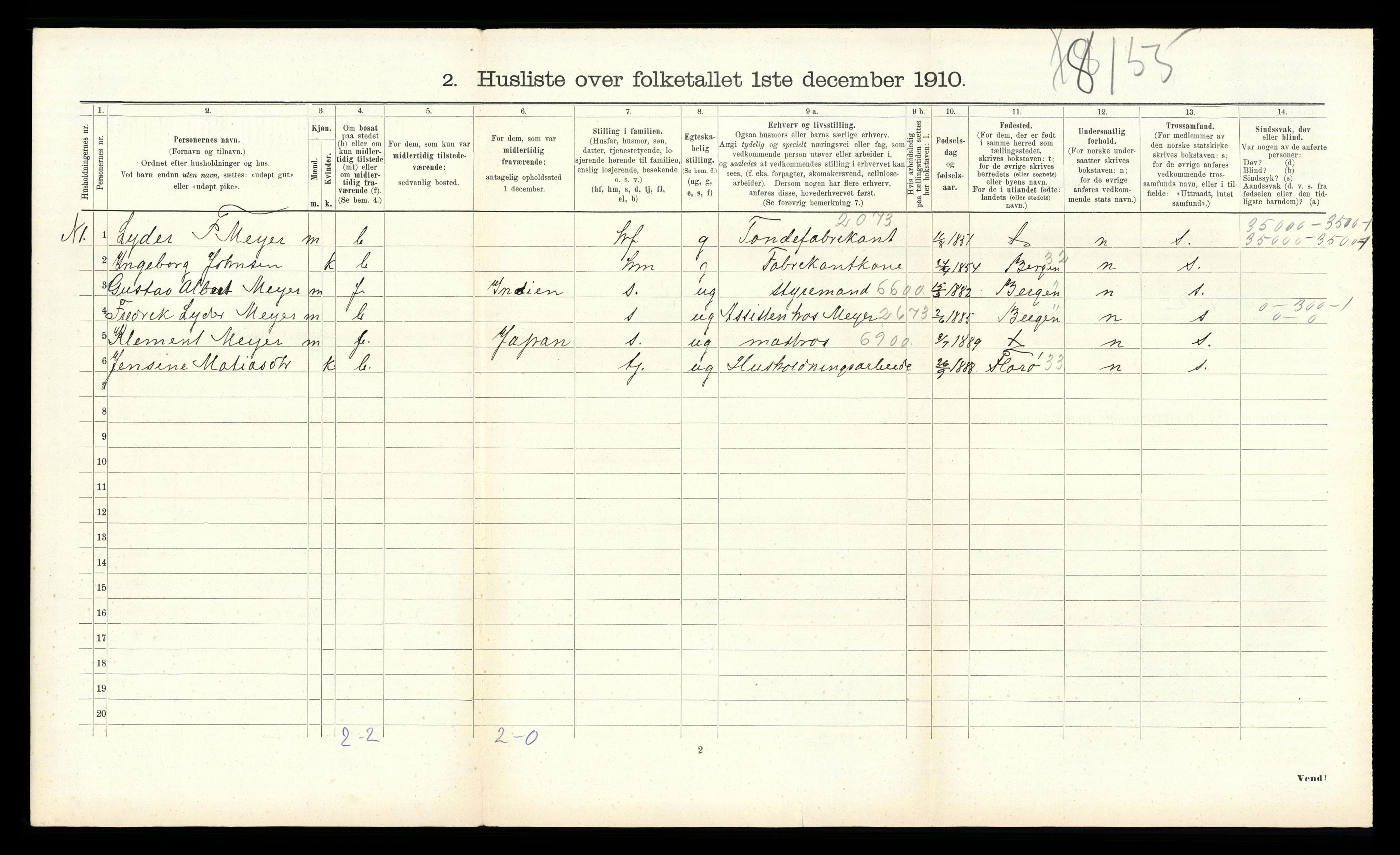RA, 1910 census for Åsane, 1910, p. 380