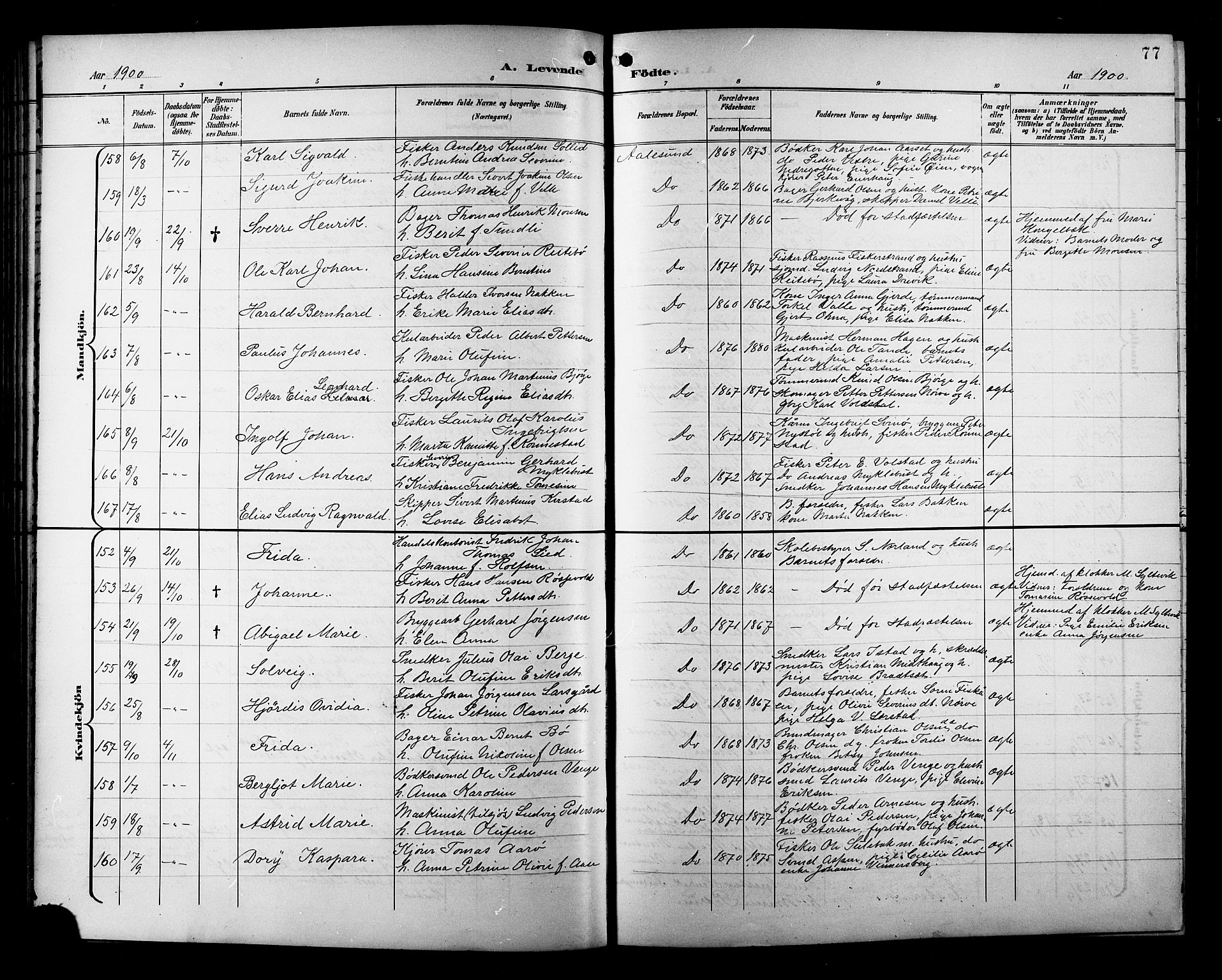 Ministerialprotokoller, klokkerbøker og fødselsregistre - Møre og Romsdal, AV/SAT-A-1454/529/L0468: Parish register (copy) no. 529C05, 1897-1908, p. 77