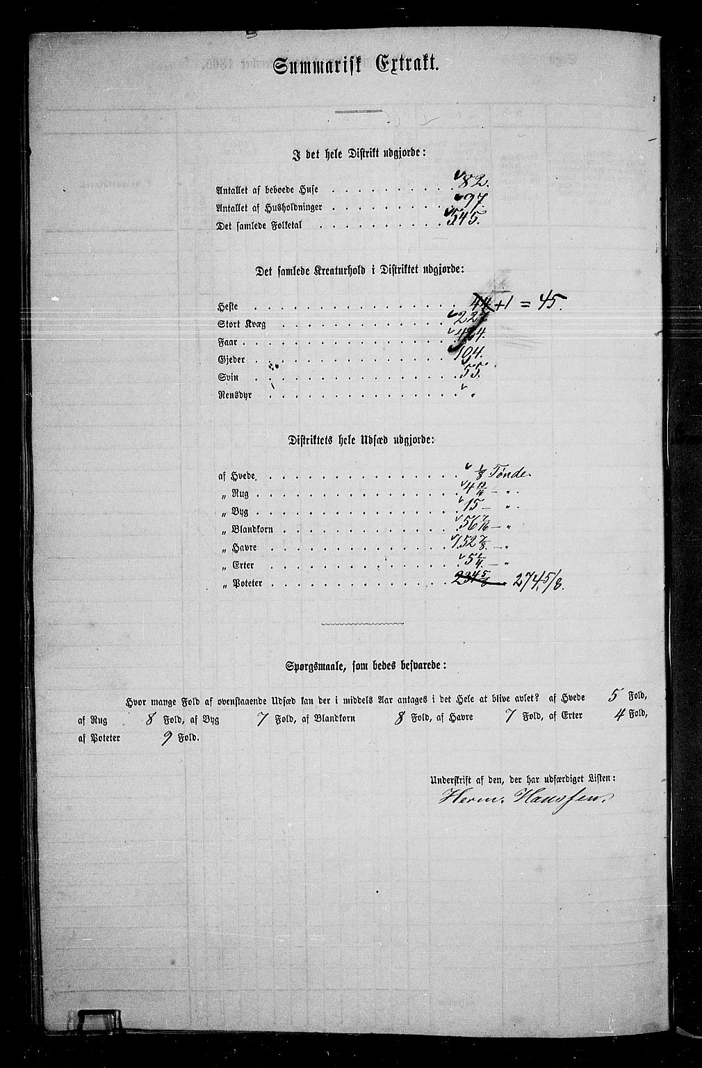 RA, 1865 census for Brandval, 1865, p. 140