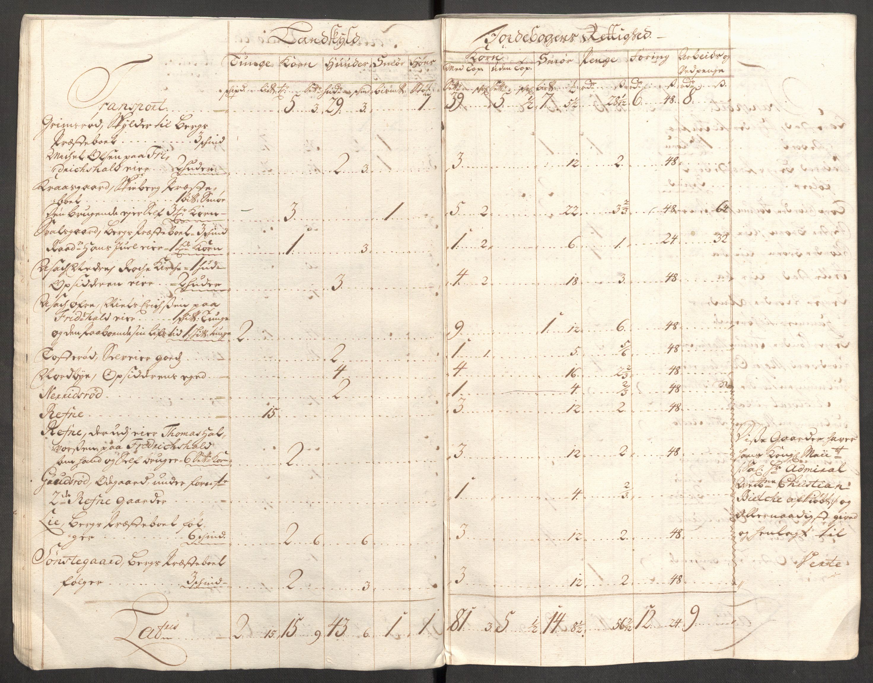 Rentekammeret inntil 1814, Reviderte regnskaper, Fogderegnskap, AV/RA-EA-4092/R01/L0022: Fogderegnskap Idd og Marker, 1713-1714, p. 306