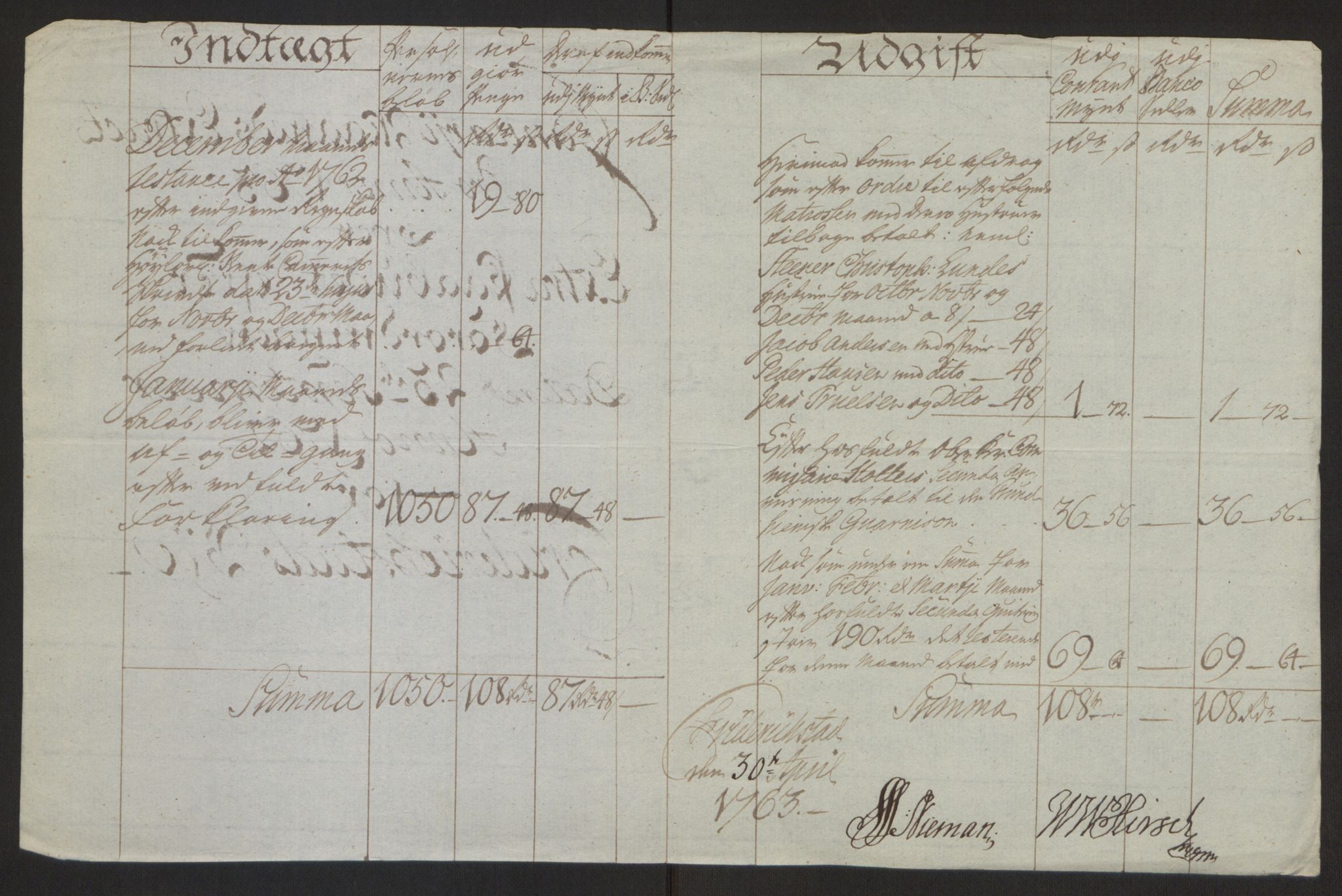 Rentekammeret inntil 1814, Reviderte regnskaper, Byregnskaper, AV/RA-EA-4066/R/Rb/L0029/0001: [B3] Kontribusjonsregnskap / Ekstraskatt, 1762-1772, p. 78