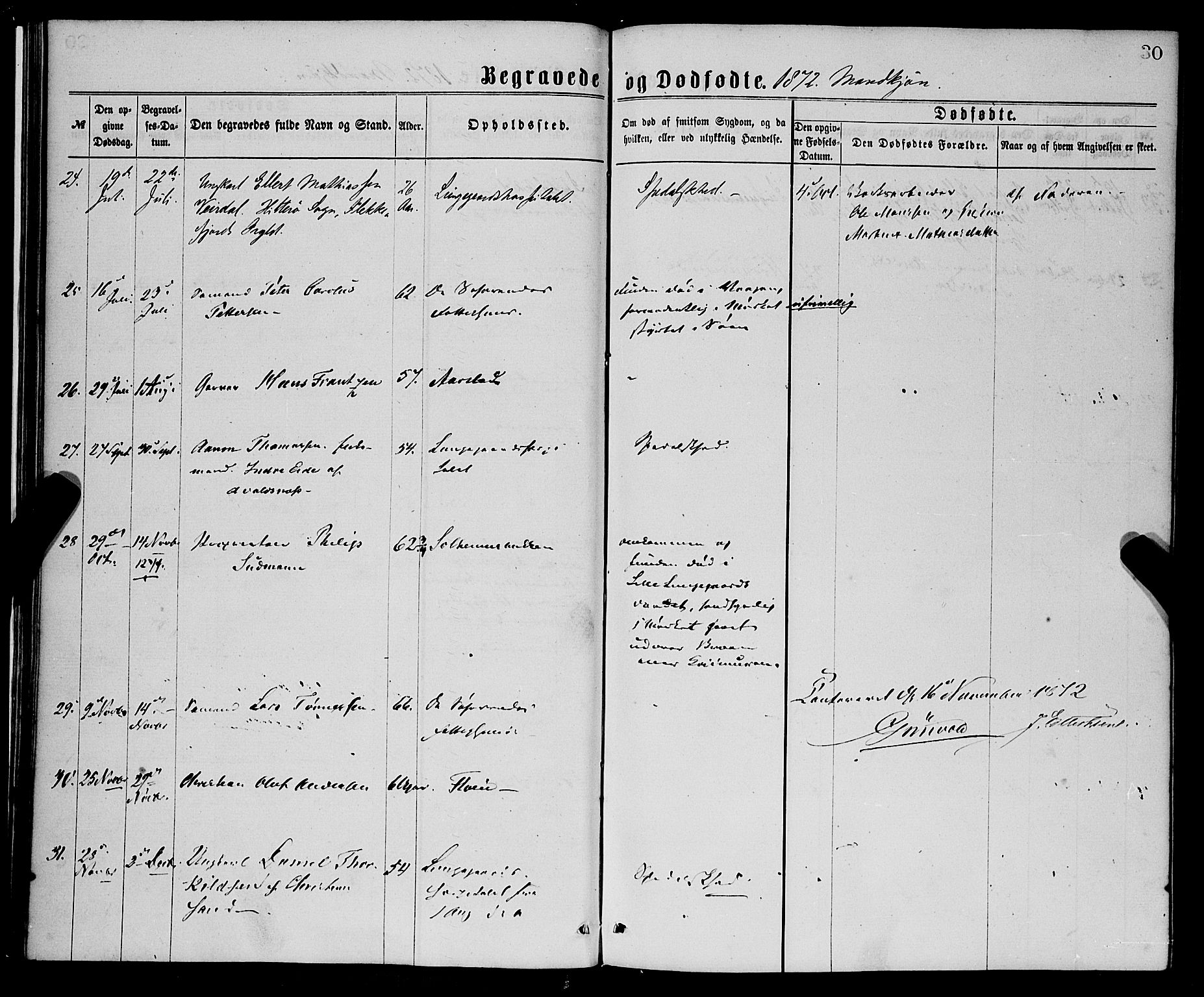 St. Jørgens hospital og Årstad sokneprestembete, AV/SAB-A-99934: Parish register (official) no. A 11, 1864-1886, p. 30