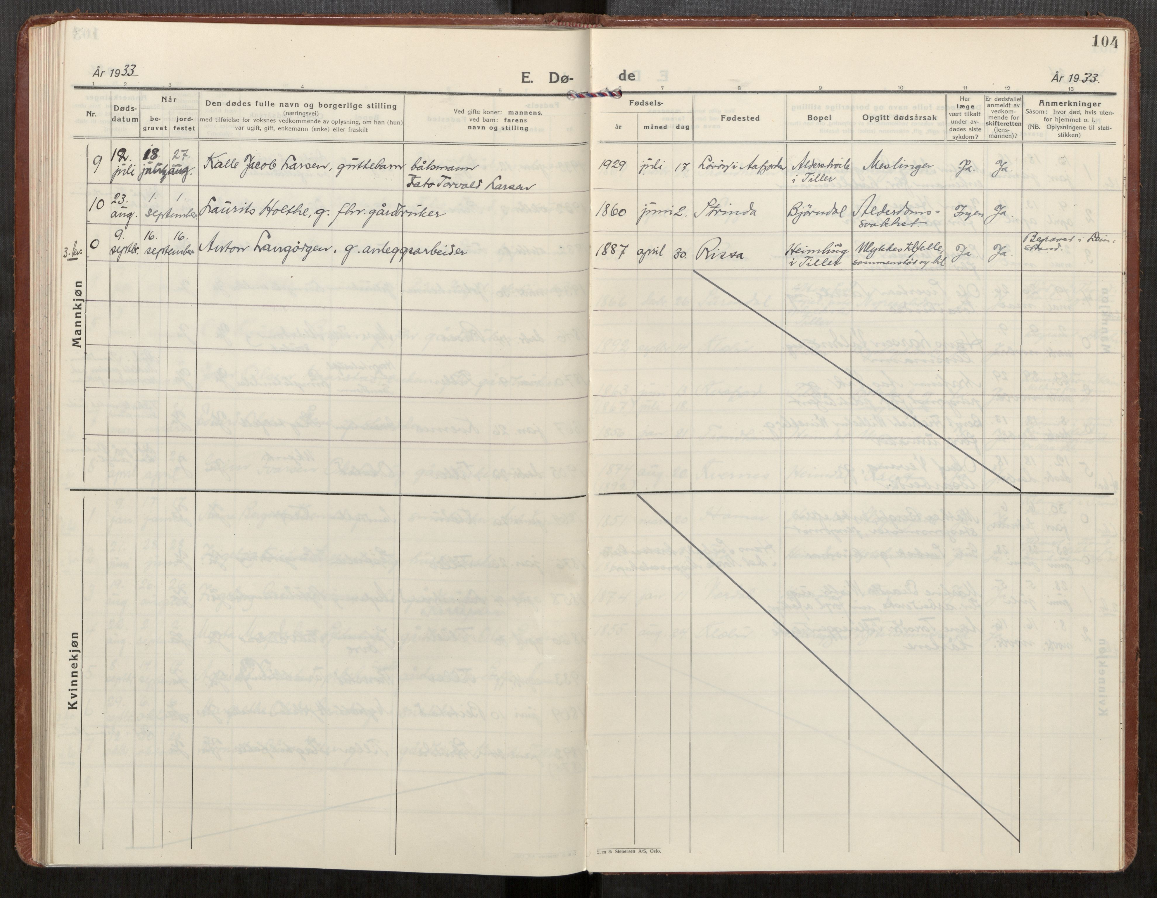 Klæbu sokneprestkontor, SAT/A-1112: Parish register (official) no. 4, 1925-1943, p. 104