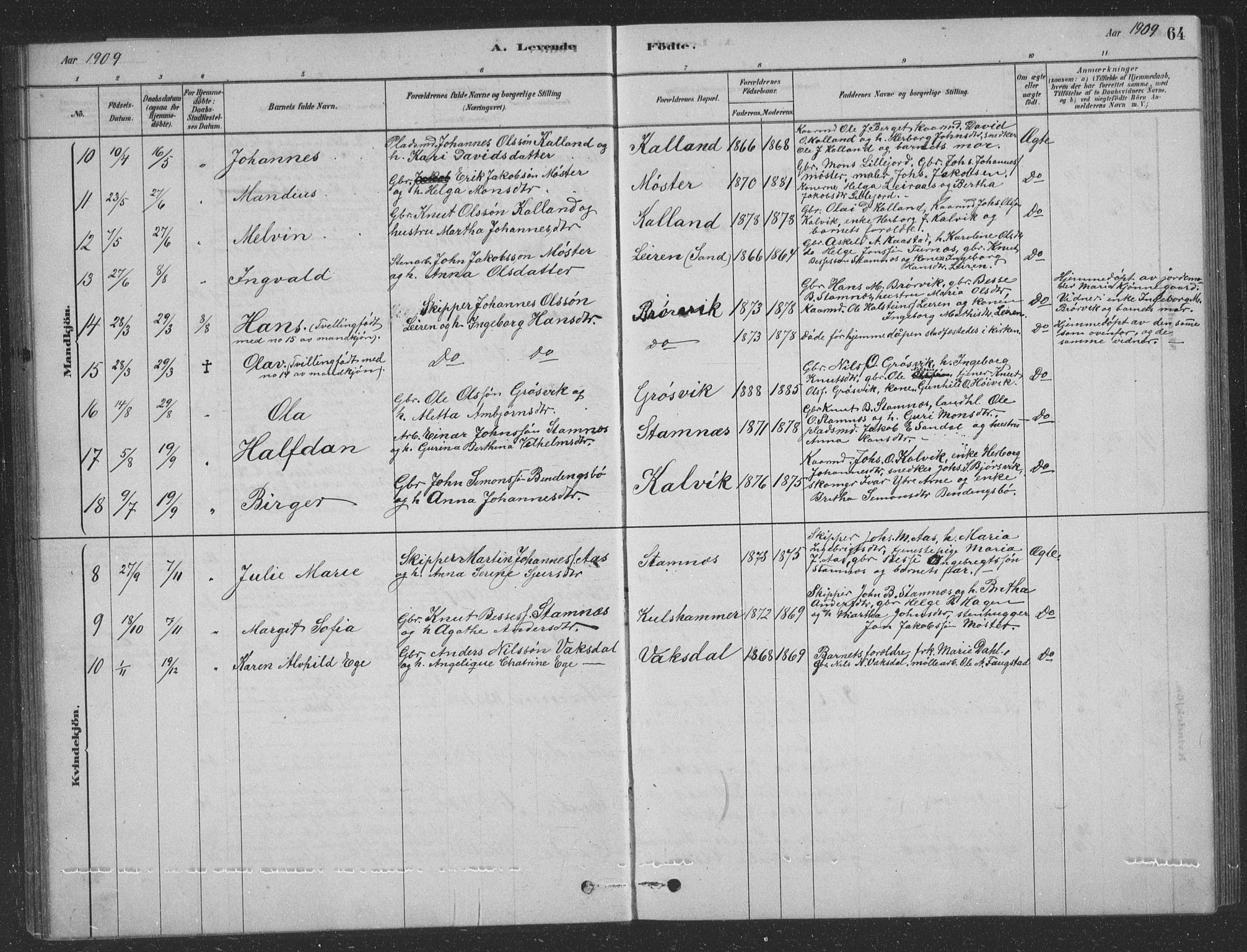 Vaksdal Sokneprestembete, SAB/A-78901/H/Hab: Parish register (copy) no. D 1, 1878-1939, p. 64