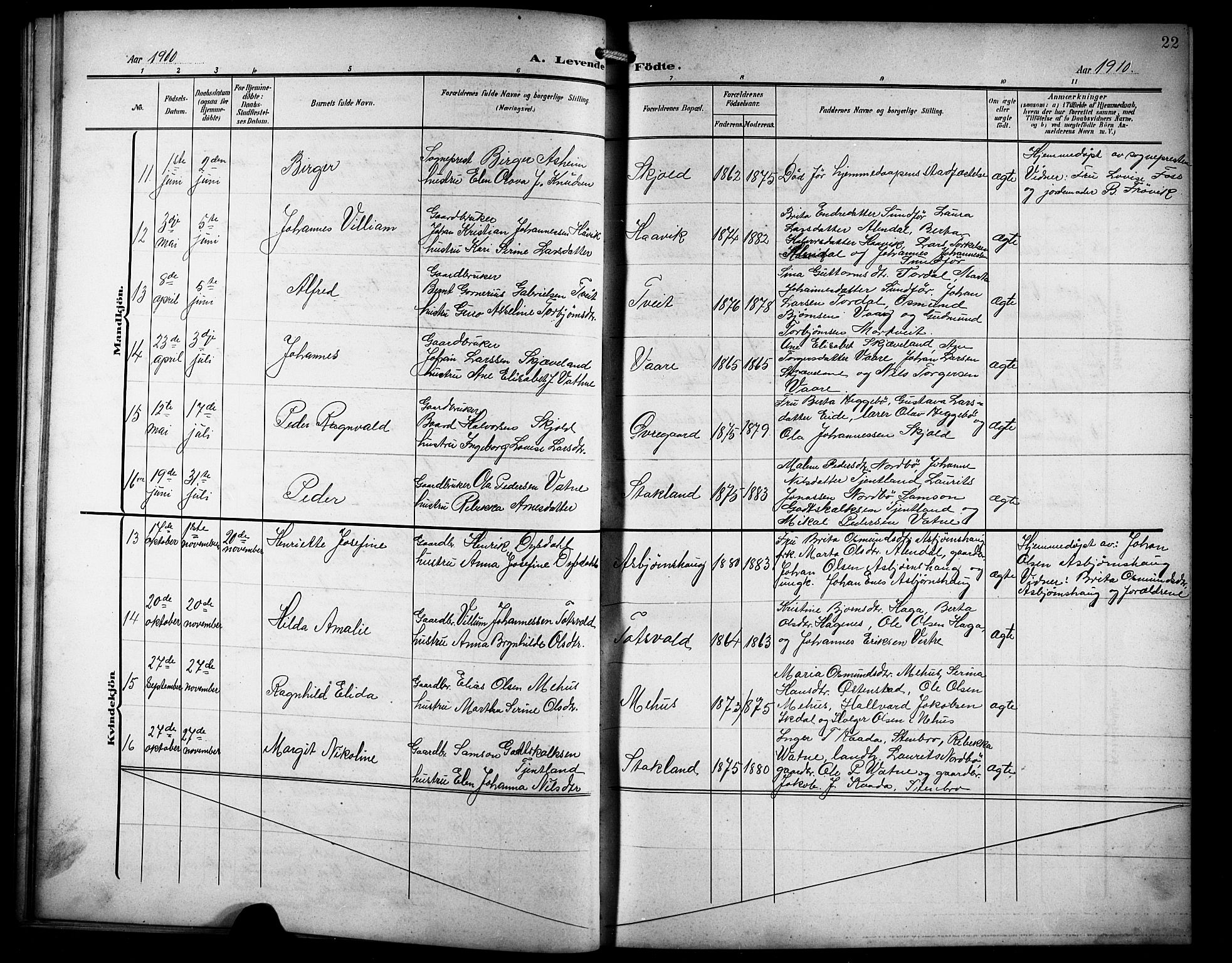 Skjold sokneprestkontor, AV/SAST-A-101847/H/Ha/Hab/L0008: Parish register (copy) no. B 8, 1906-1920, p. 22