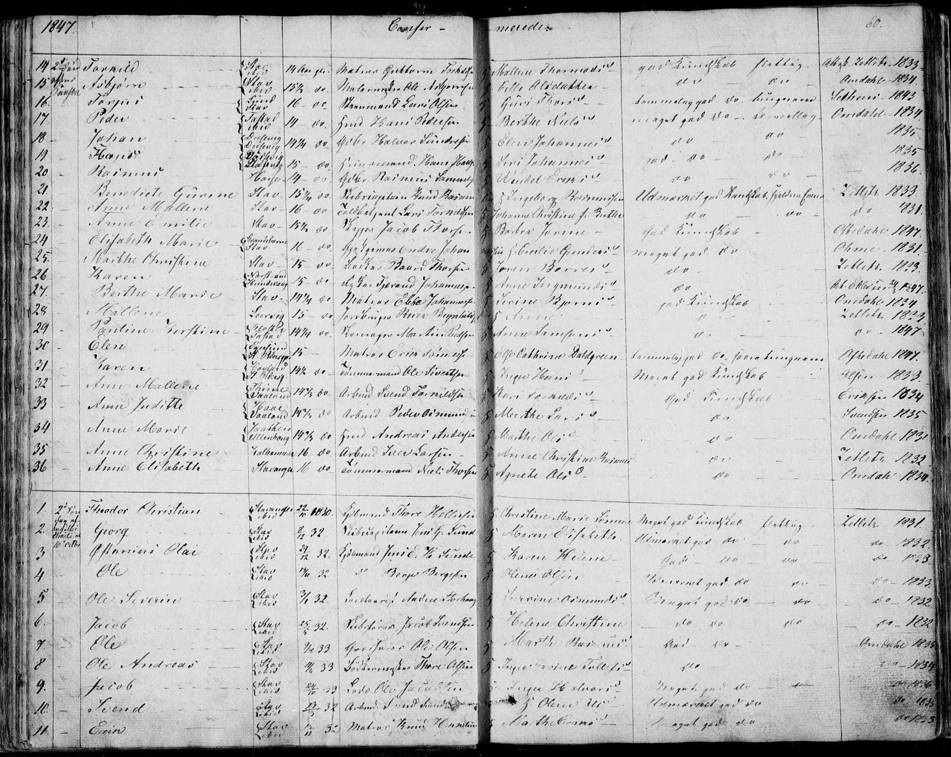 Domkirken sokneprestkontor, AV/SAST-A-101812/001/30/30BA/L0013: Parish register (official) no. A 12, 1823-1861, p. 60