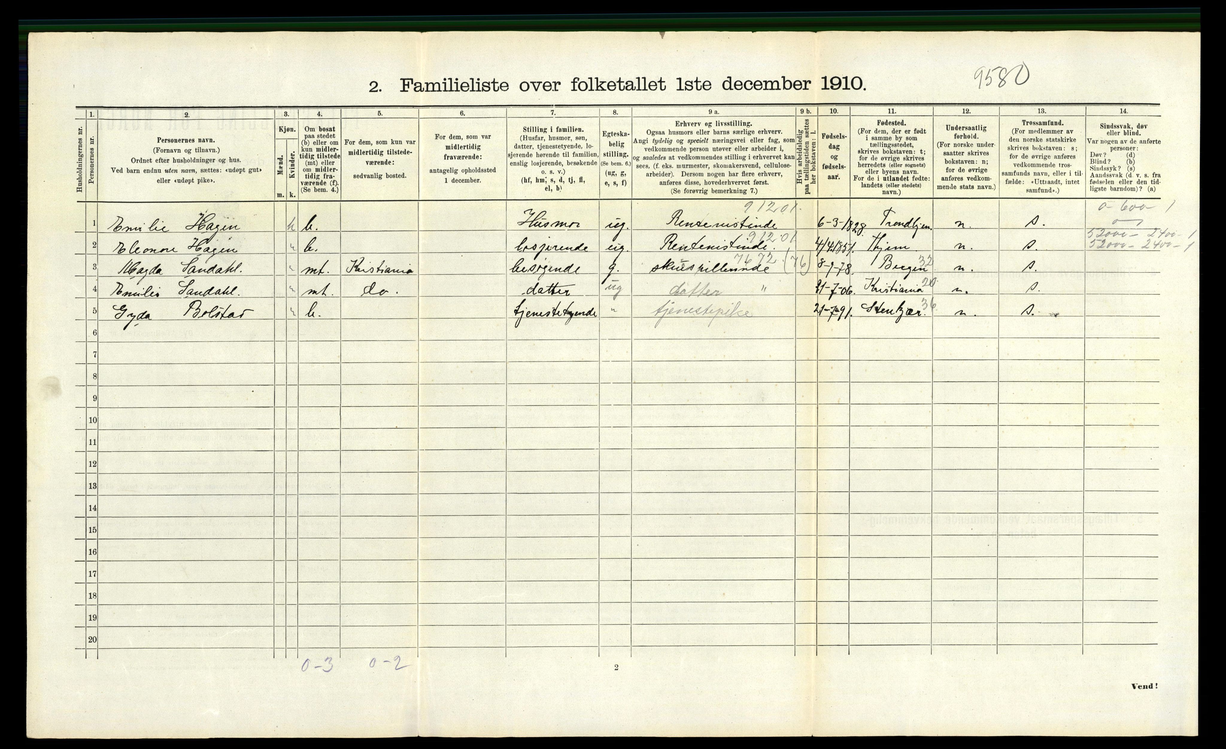 RA, 1910 census for Trondheim, 1910, p. 24706