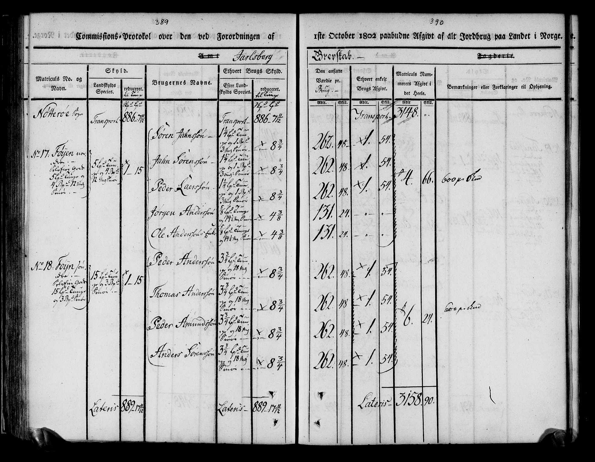 Rentekammeret inntil 1814, Realistisk ordnet avdeling, AV/RA-EA-4070/N/Ne/Nea/L0175: Jarlsberg grevskap. Kommisjonsprotokoll for grevskapets søndre distrikt - Ramnes, Sem, Stokke, Borre, Andebu og Nøtterøy prestegjeld, 1803, p. 196