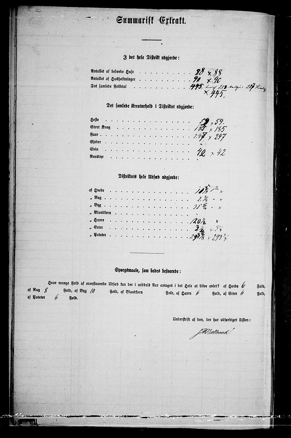 RA, 1865 census for Asker, 1865, p. 135