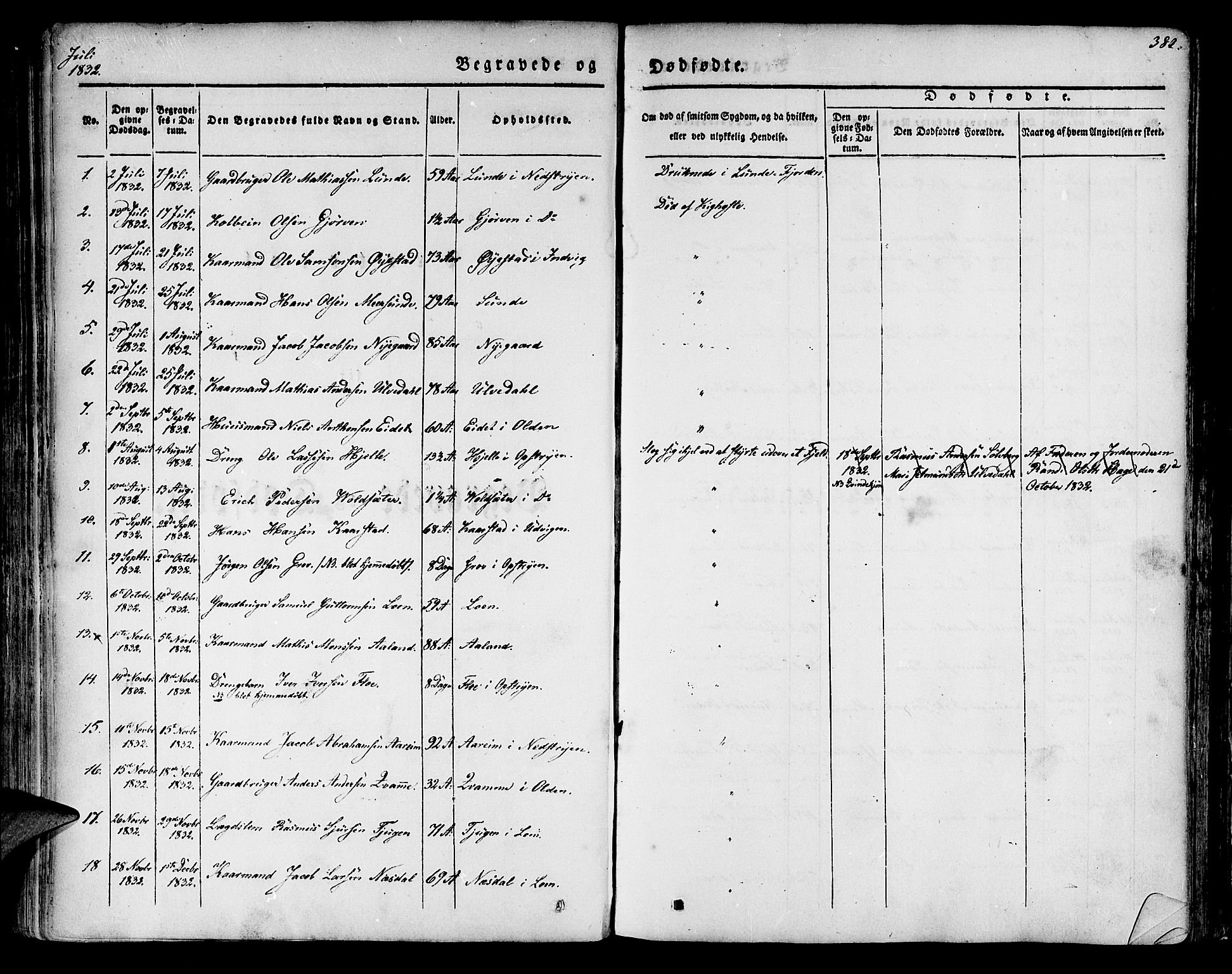 Innvik sokneprestembete, AV/SAB-A-80501: Parish register (official) no. A 4II, 1832-1846, p. 382