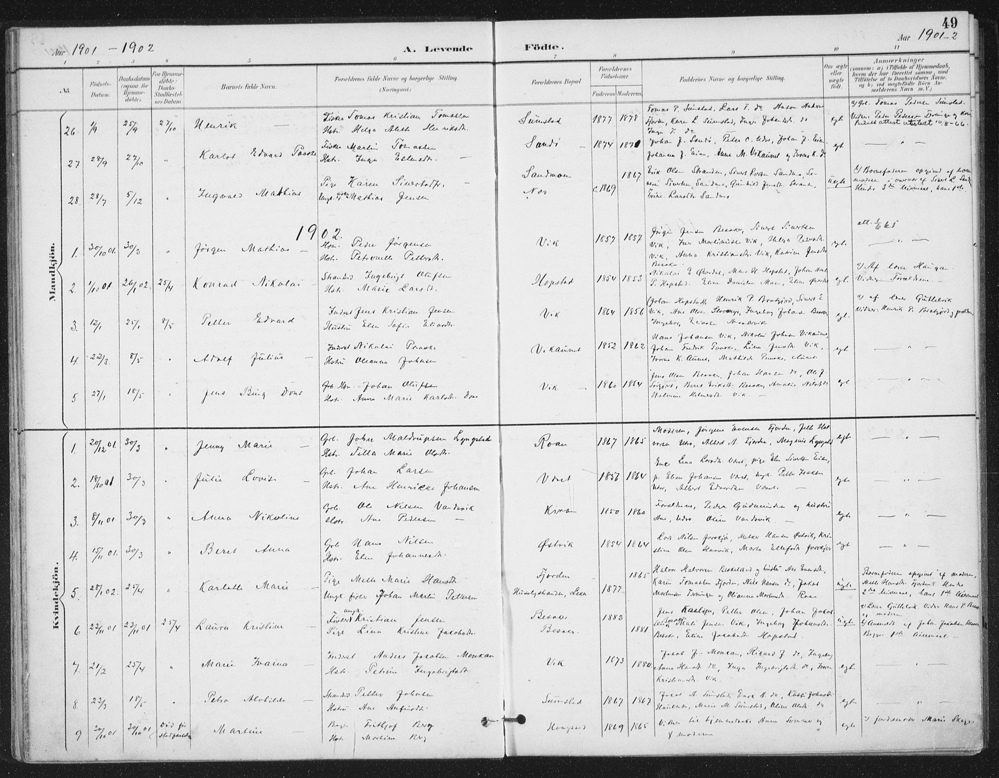 Ministerialprotokoller, klokkerbøker og fødselsregistre - Sør-Trøndelag, SAT/A-1456/657/L0708: Parish register (official) no. 657A09, 1894-1904, p. 49