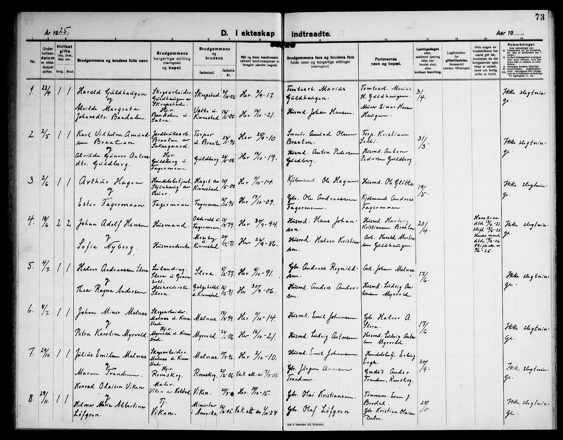 Høland prestekontor Kirkebøker, AV/SAO-A-10346a/G/Gc/L0003: Parish register (copy) no. III 3, 1925-1947, p. 73