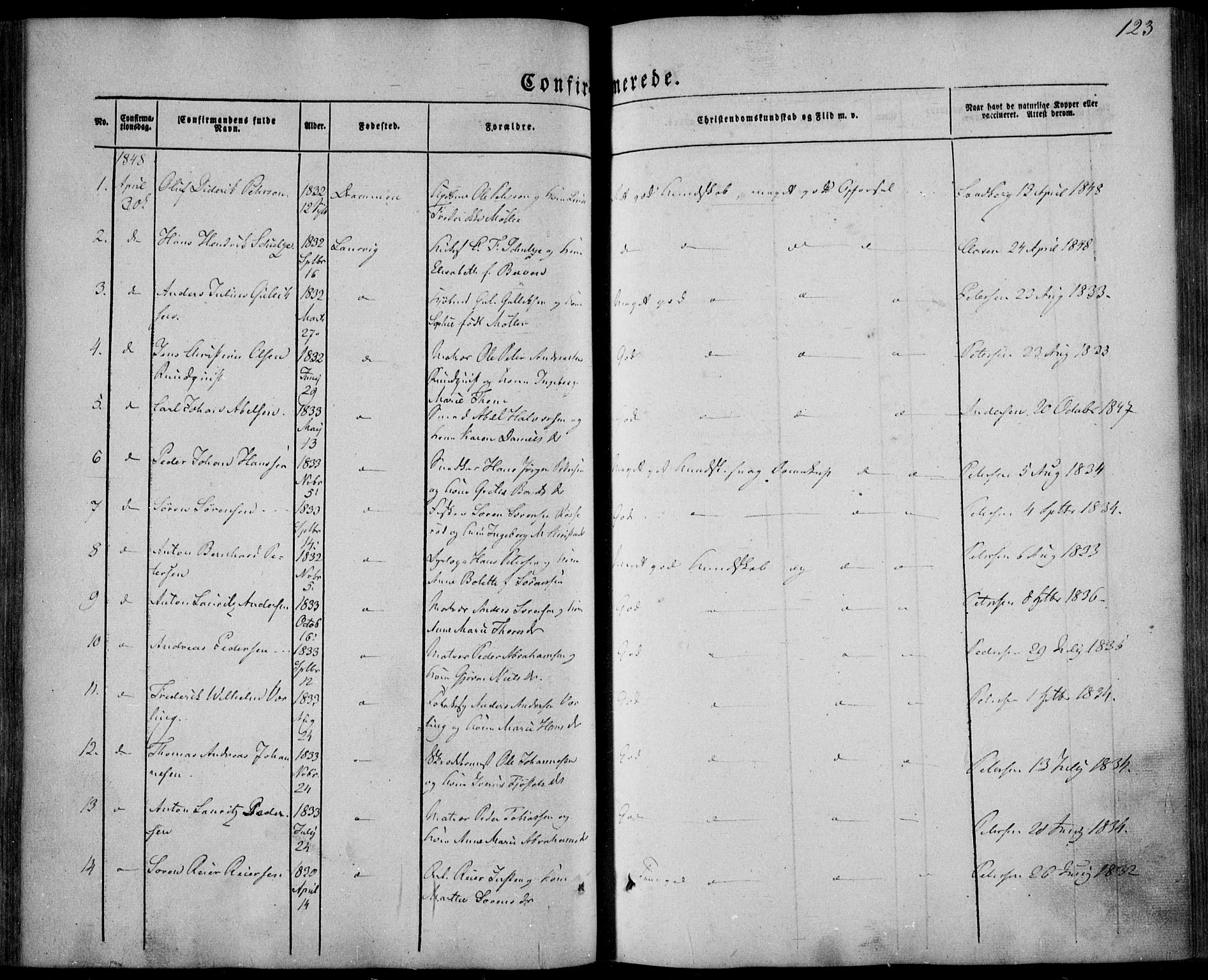 Larvik kirkebøker, SAKO/A-352/F/Fa/L0003: Parish register (official) no. I 3, 1848-1856, p. 123