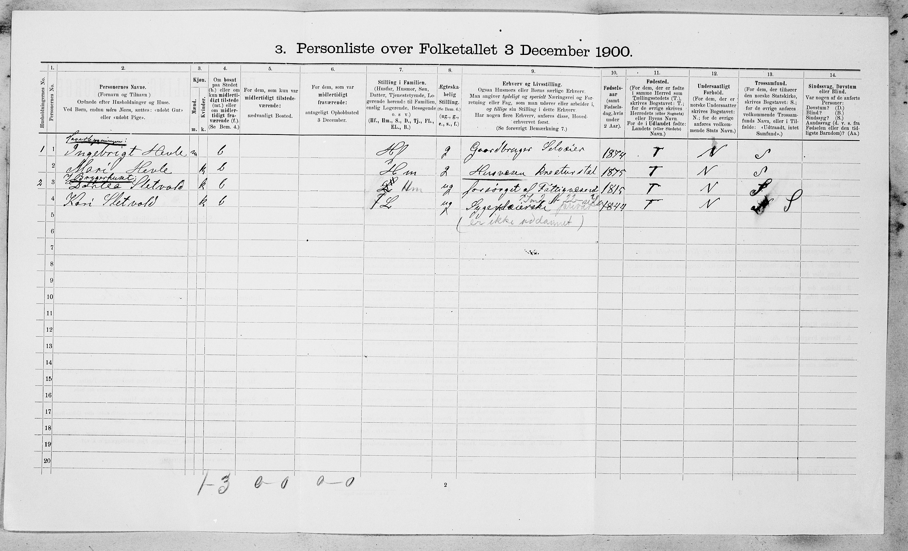SAT, 1900 census for Oppdal, 1900, p. 359