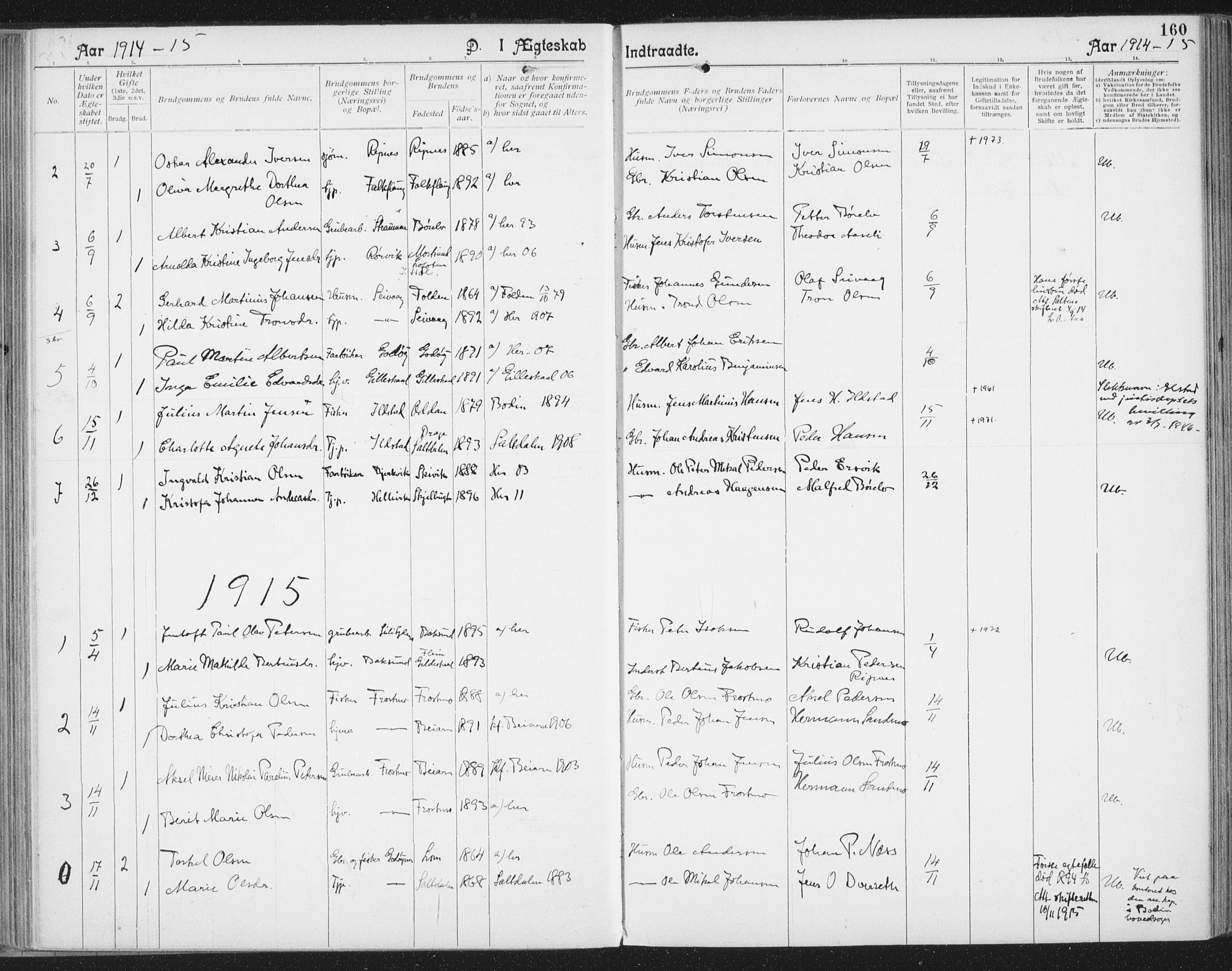 Ministerialprotokoller, klokkerbøker og fødselsregistre - Nordland, SAT/A-1459/804/L0081: Parish register (official) no. 804A02, 1901-1915, p. 160