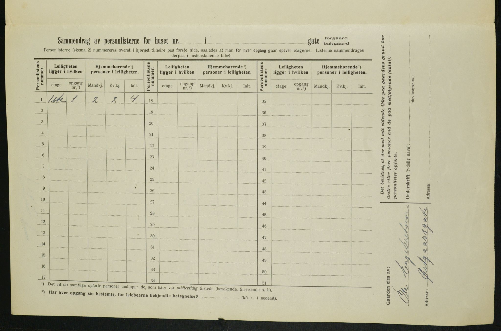 OBA, Municipal Census 1913 for Kristiania, 1913, p. 129299