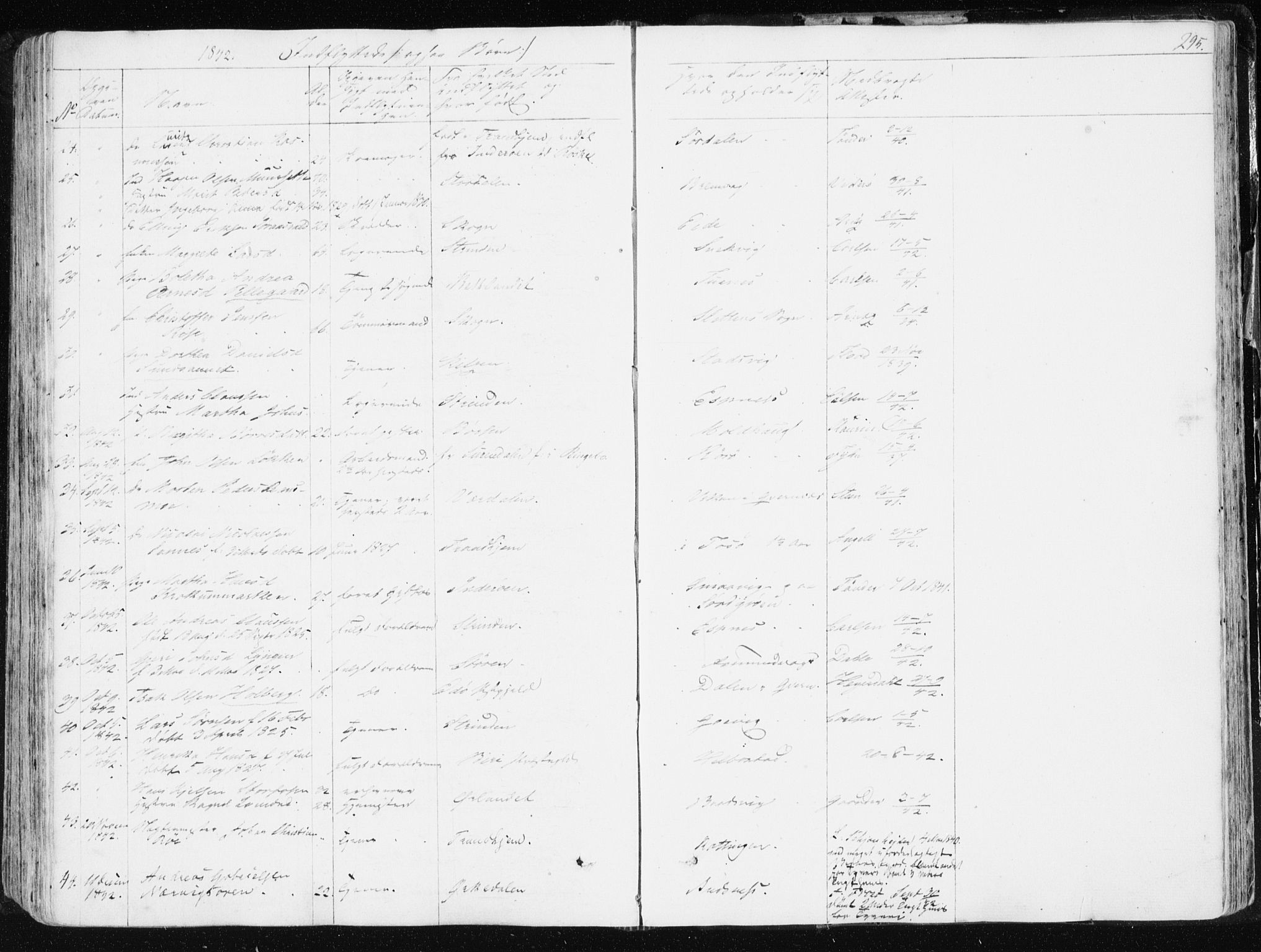 Ministerialprotokoller, klokkerbøker og fødselsregistre - Sør-Trøndelag, AV/SAT-A-1456/634/L0528: Parish register (official) no. 634A04, 1827-1842, p. 295