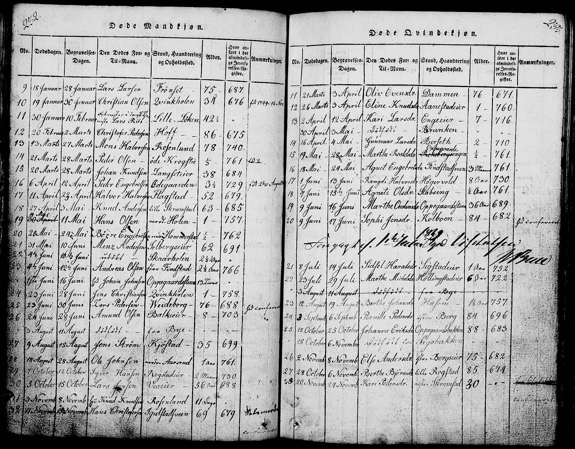 Løten prestekontor, AV/SAH-PREST-022/L/La/L0001: Parish register (copy) no. 1, 1812-1832, p. 232-233