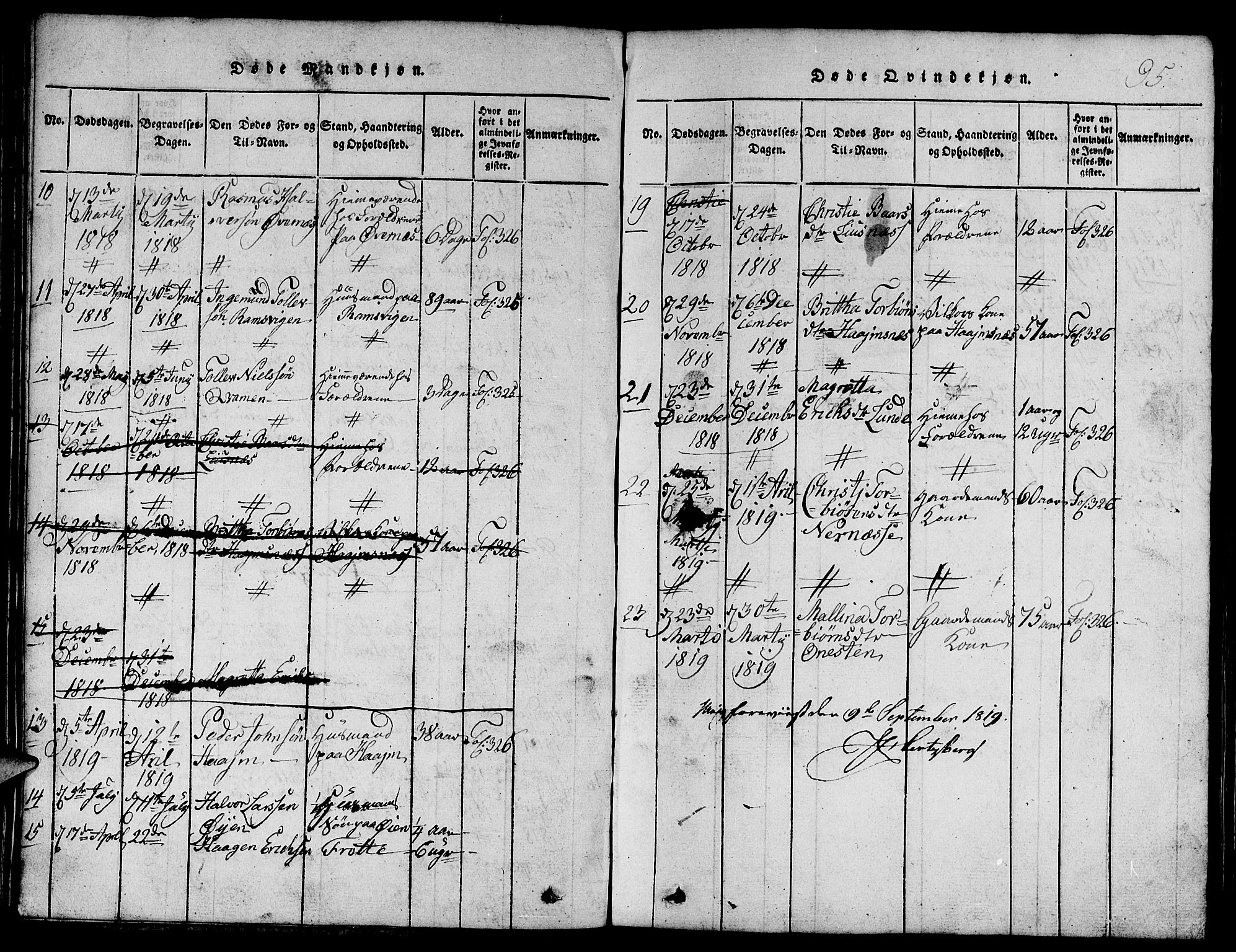 Etne sokneprestembete, SAB/A-75001/H/Hab: Parish register (copy) no. C 1, 1816-1841, p. 95