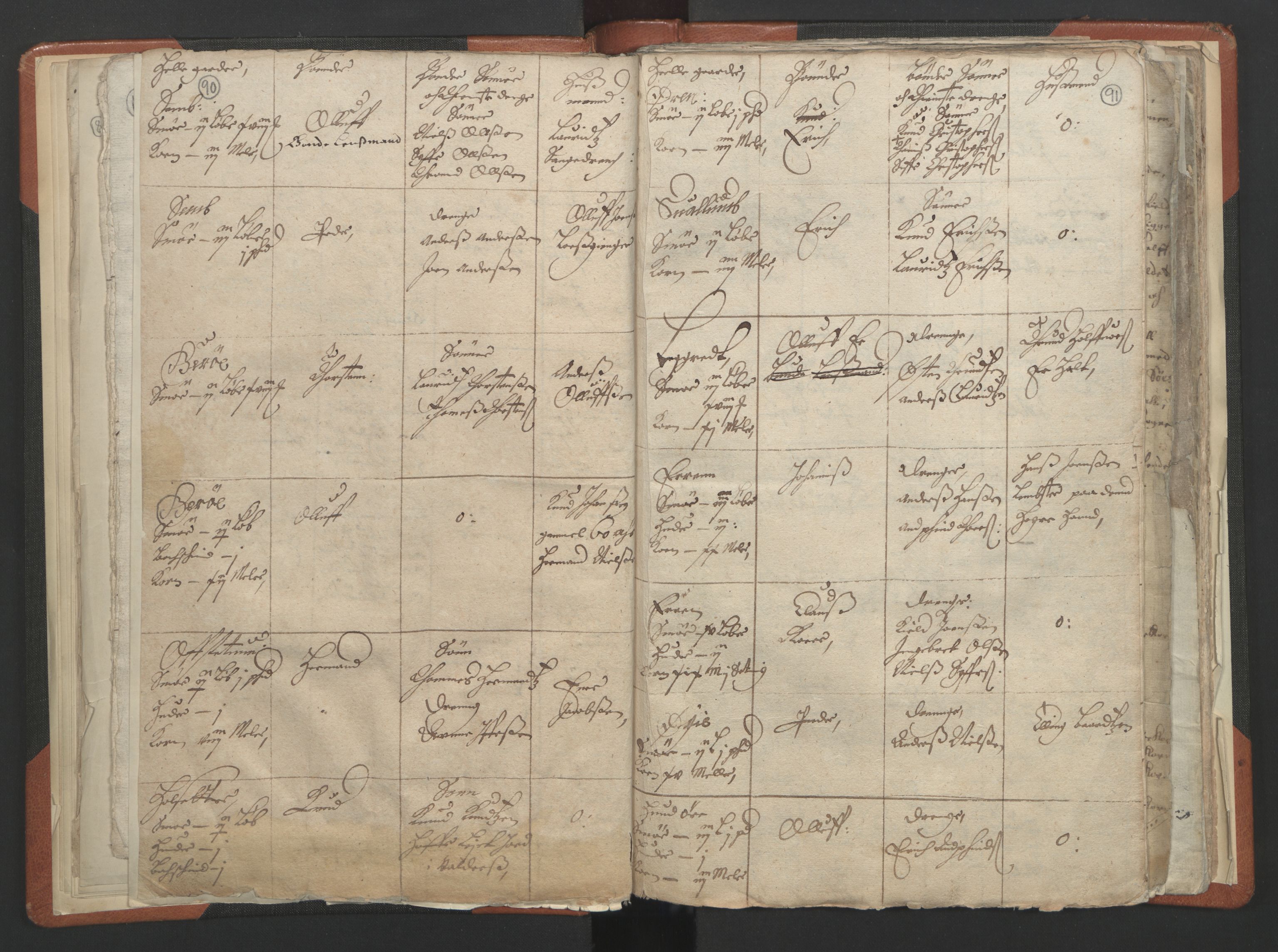 RA, Vicar's Census 1664-1666, no. 23: Sogn deanery, 1664-1666, p. 90-91