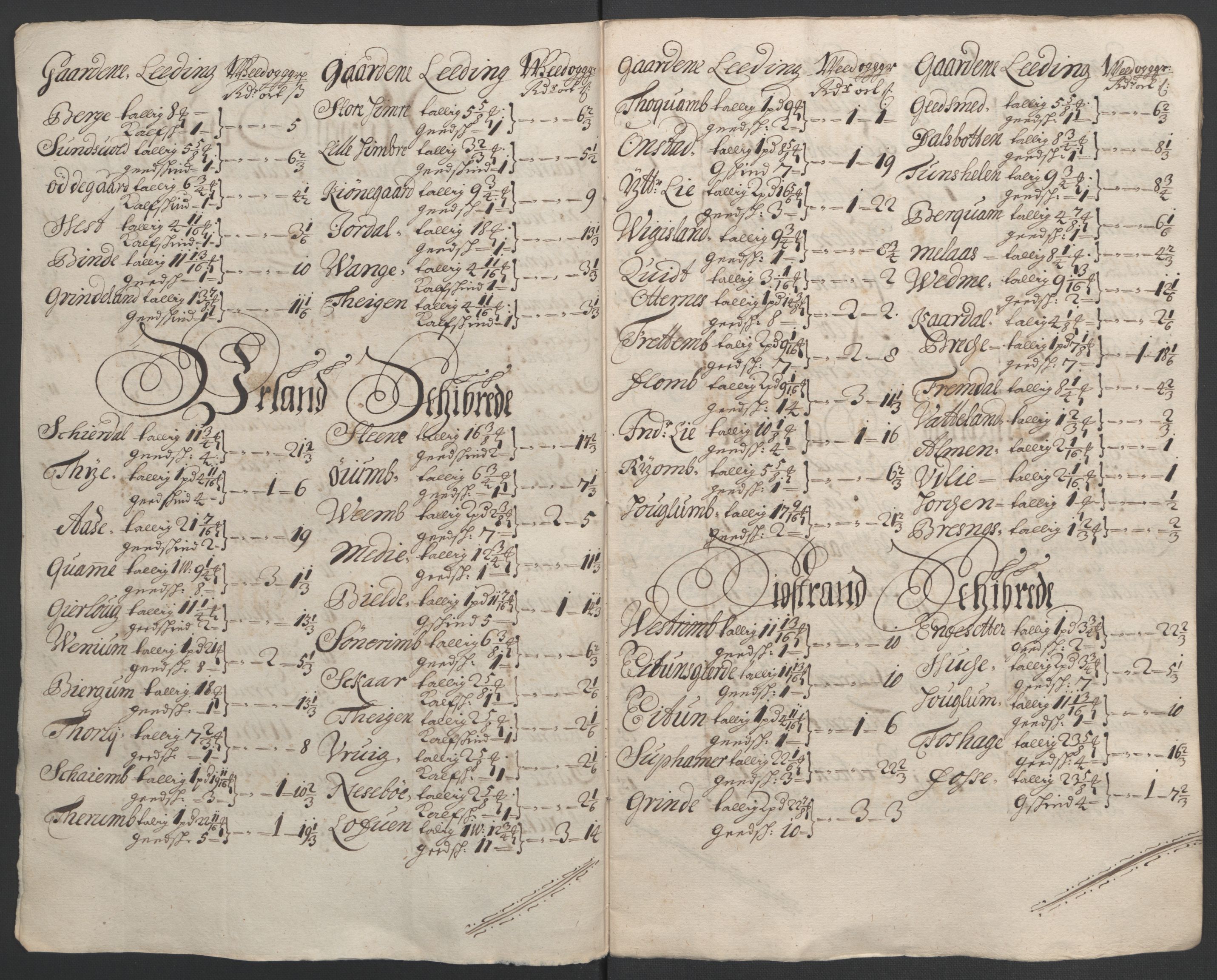 Rentekammeret inntil 1814, Reviderte regnskaper, Fogderegnskap, RA/EA-4092/R52/L3306: Fogderegnskap Sogn, 1691-1692, p. 307