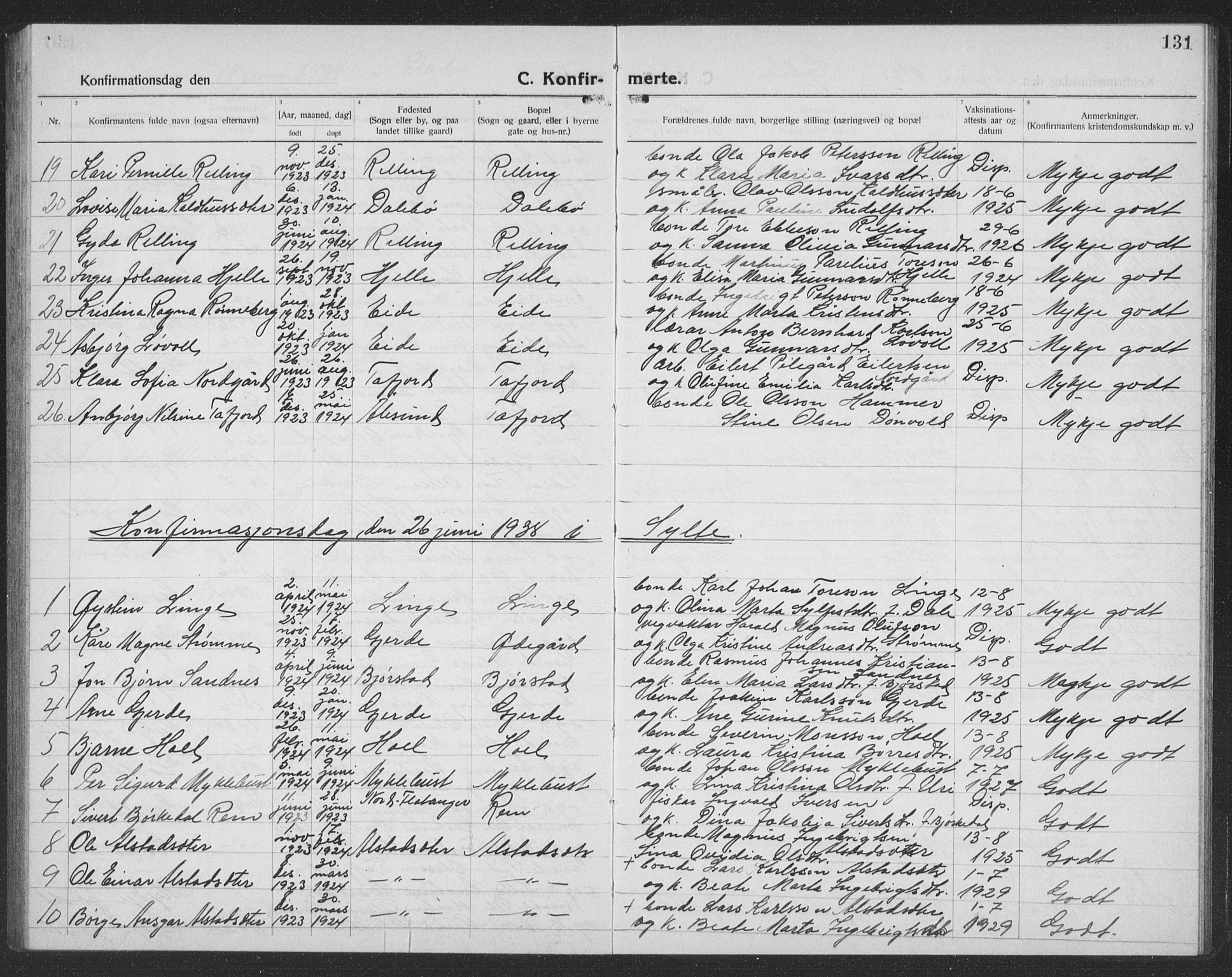 Ministerialprotokoller, klokkerbøker og fødselsregistre - Møre og Romsdal, AV/SAT-A-1454/519/L0266: Parish register (copy) no. 519C07, 1921-1939, p. 131