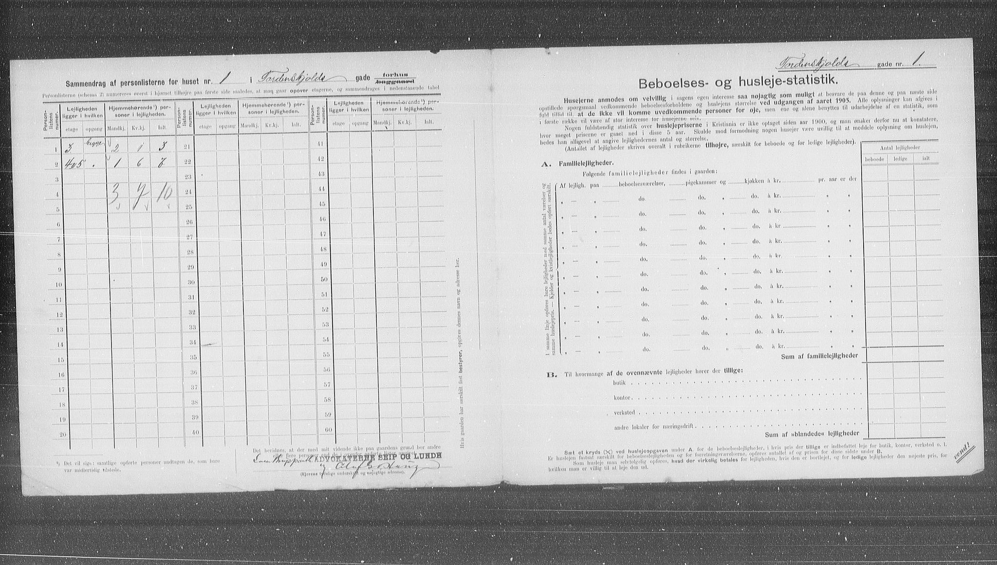 OBA, Municipal Census 1905 for Kristiania, 1905, p. 59654