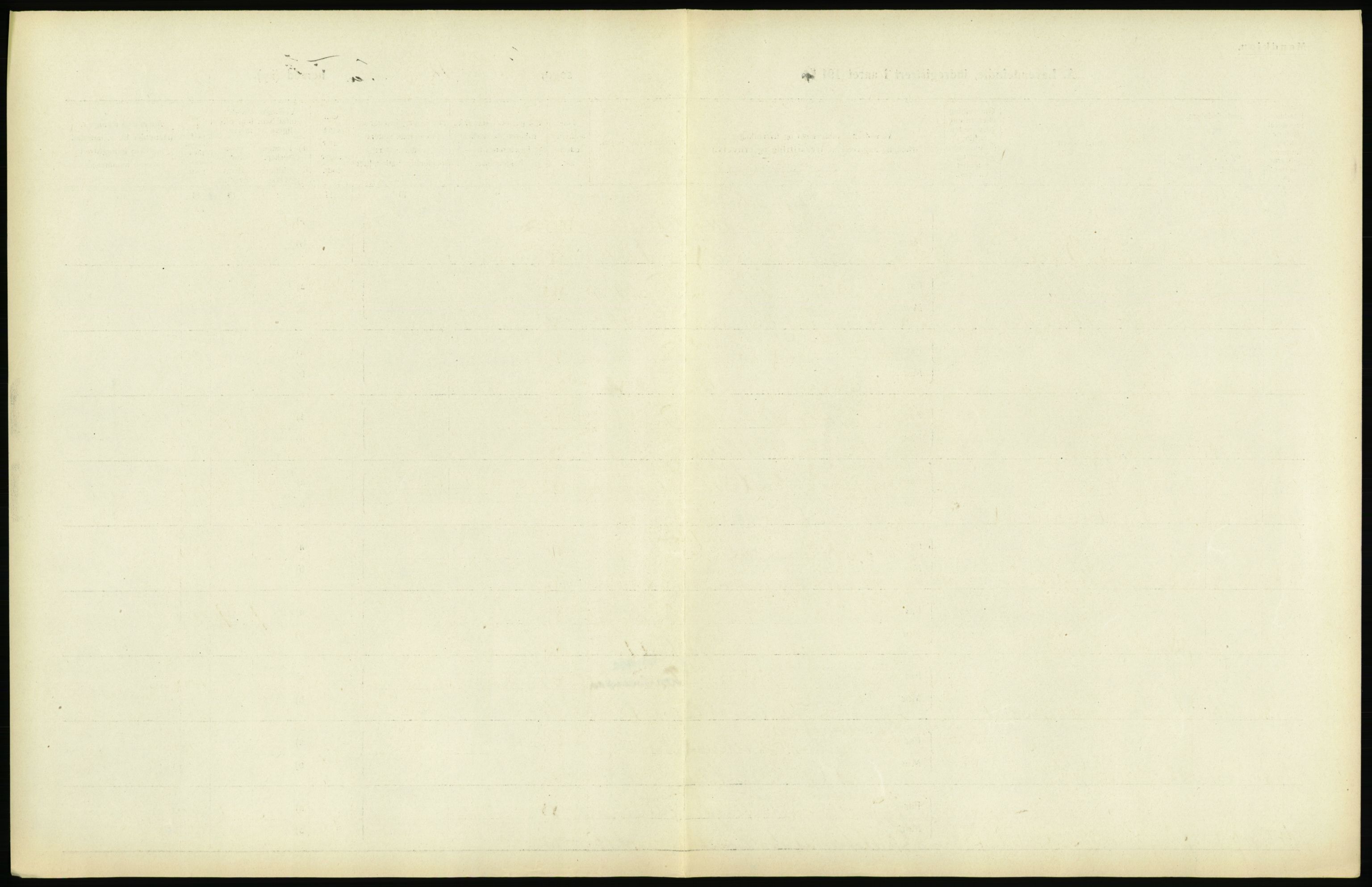 Statistisk sentralbyrå, Sosiodemografiske emner, Befolkning, AV/RA-S-2228/D/Df/Dfb/Dfbh/L0008: Kristiania: Levendefødte menn og kvinner., 1918, p. 649