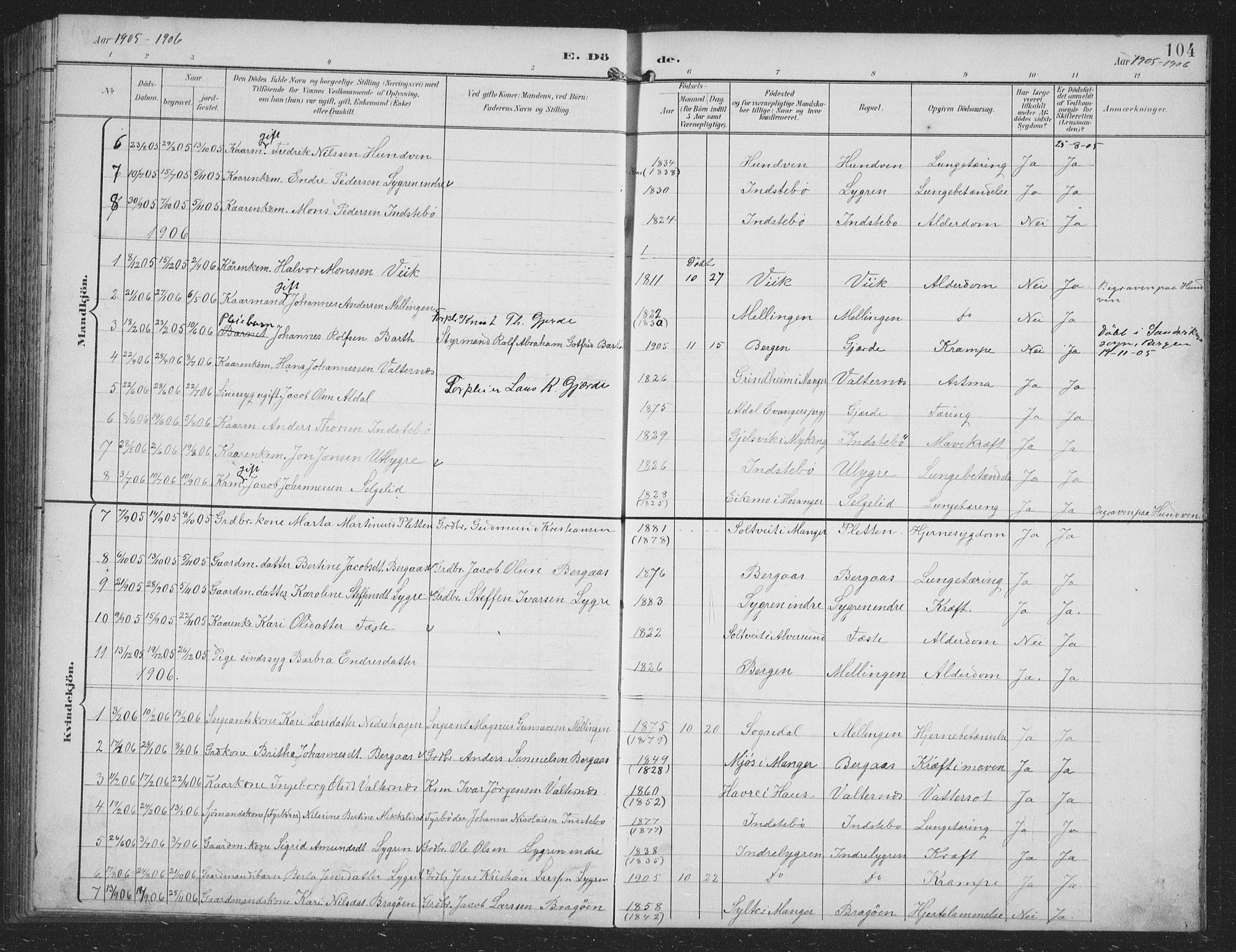 Alversund Sokneprestembete, SAB/A-73901/H/Ha/Hab: Parish register (copy) no. B 4, 1897-1914, p. 104