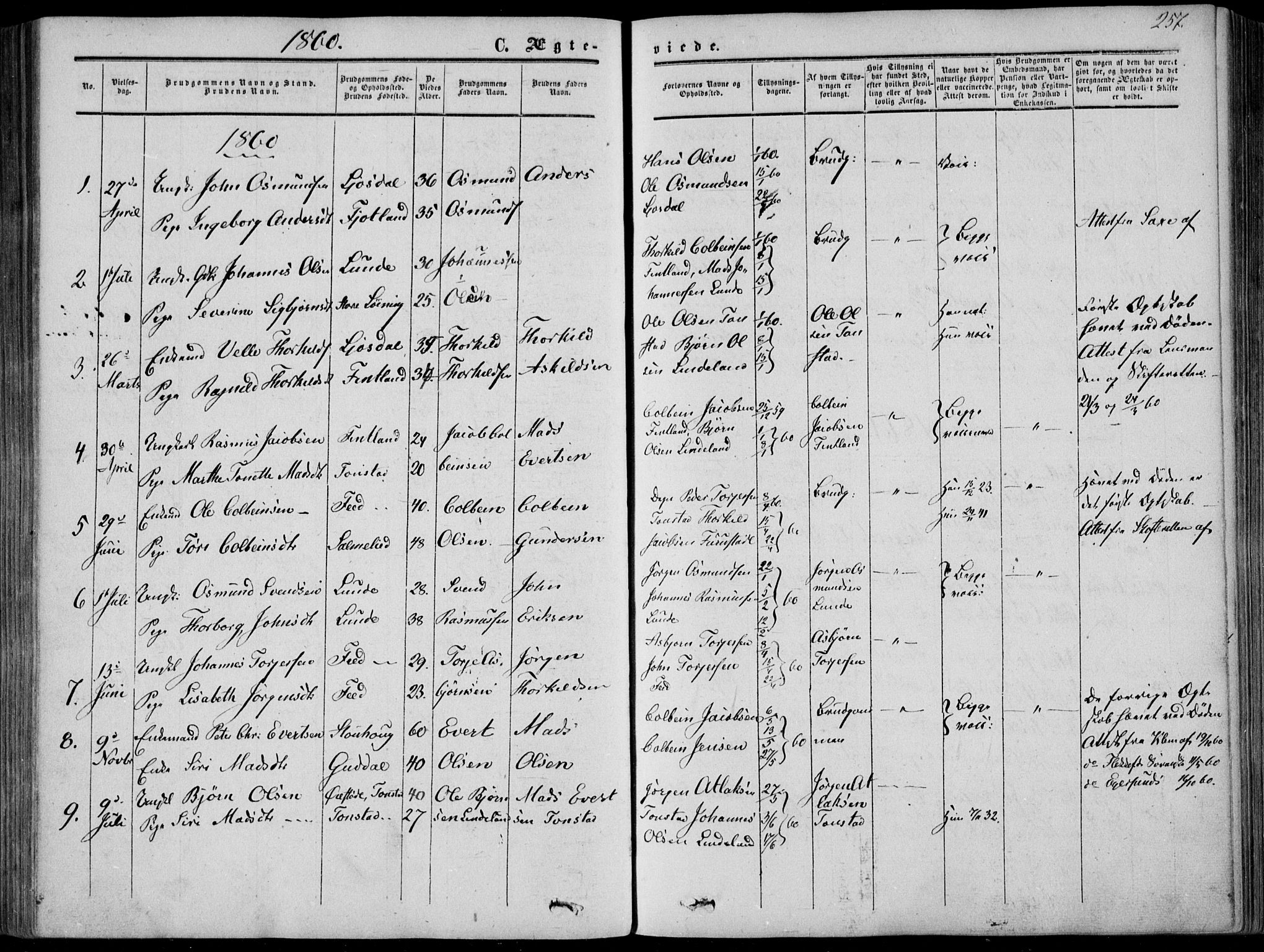 Sirdal sokneprestkontor, SAK/1111-0036/F/Fa/Fab/L0002: Parish register (official) no. A 2, 1855-1874, p. 257
