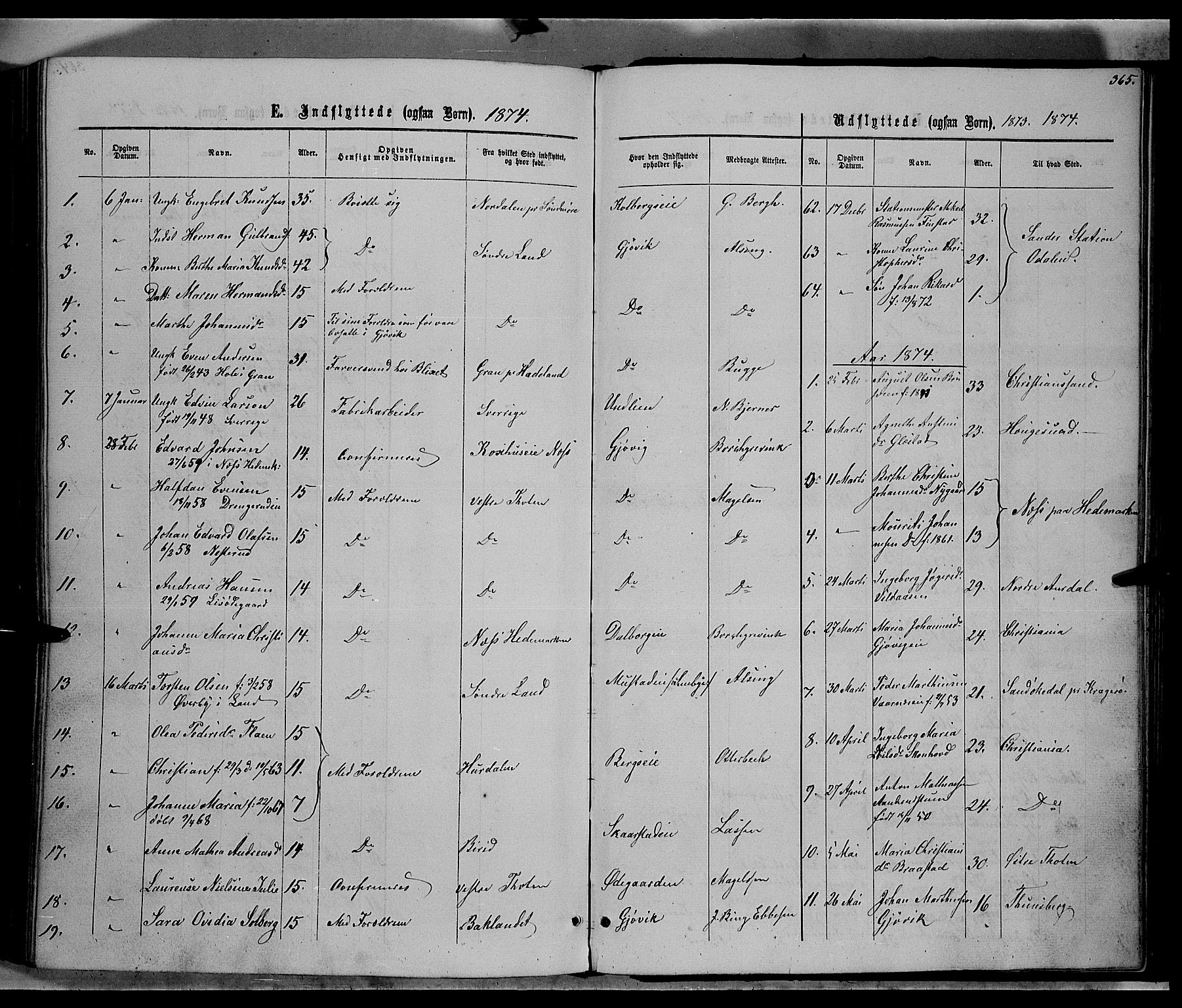 Vardal prestekontor, SAH/PREST-100/H/Ha/Hab/L0006: Parish register (copy) no. 6, 1869-1881, p. 365