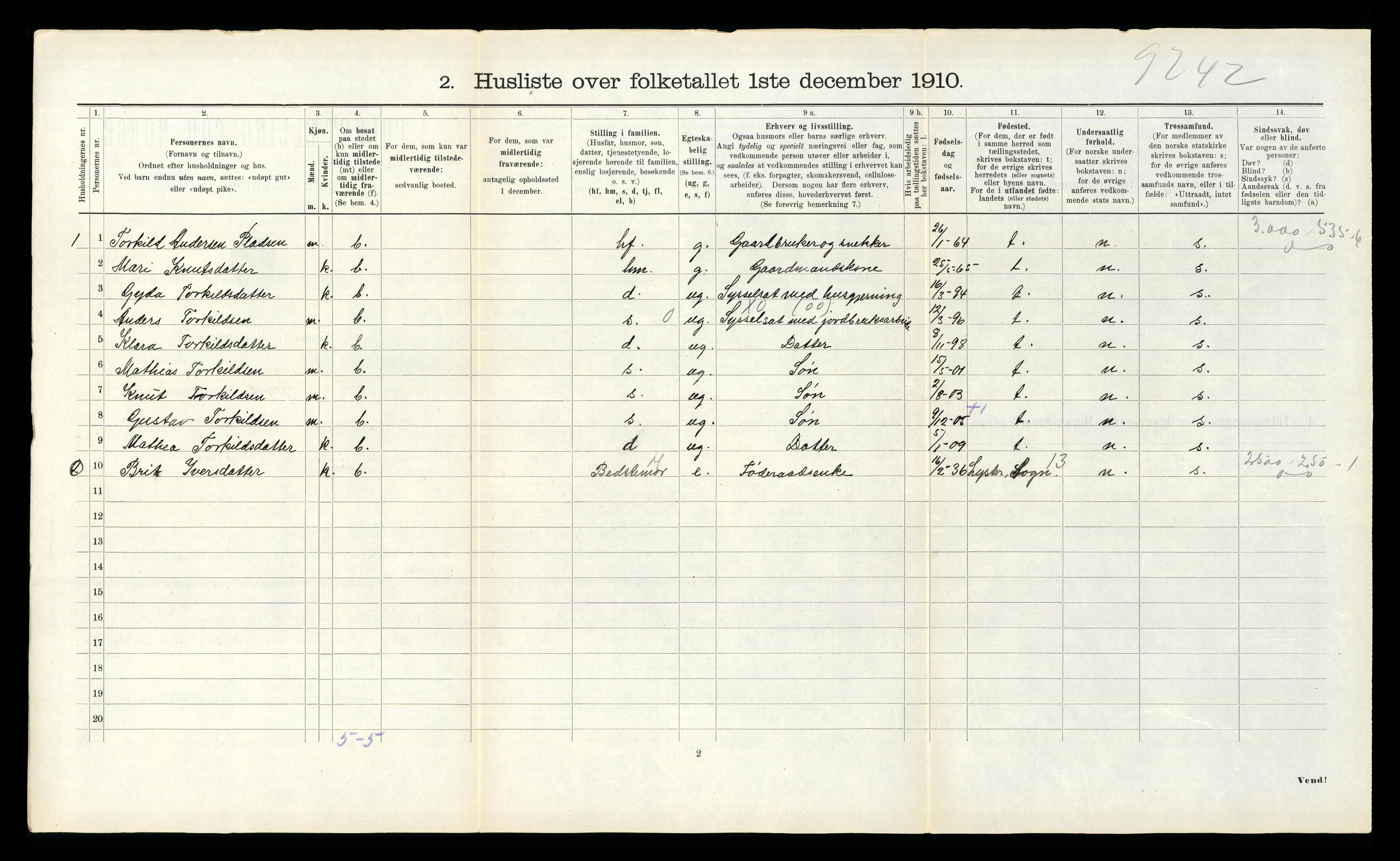 RA, 1910 census for Grytten, 1910, p. 615