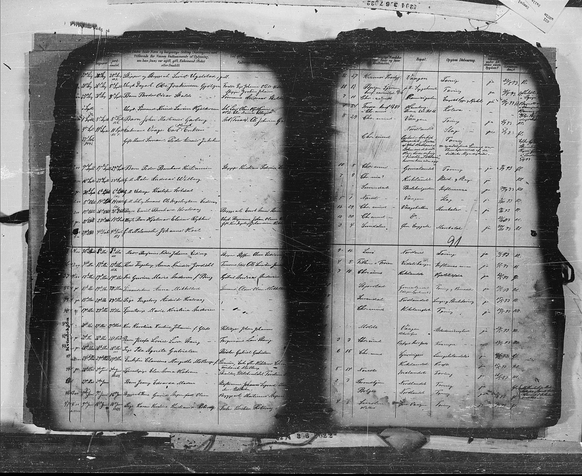 Ministerialprotokoller, klokkerbøker og fødselsregistre - Møre og Romsdal, AV/SAT-A-1454/572/L0853: Parish register (official) no. 572A16, 1880-1901, p. 91