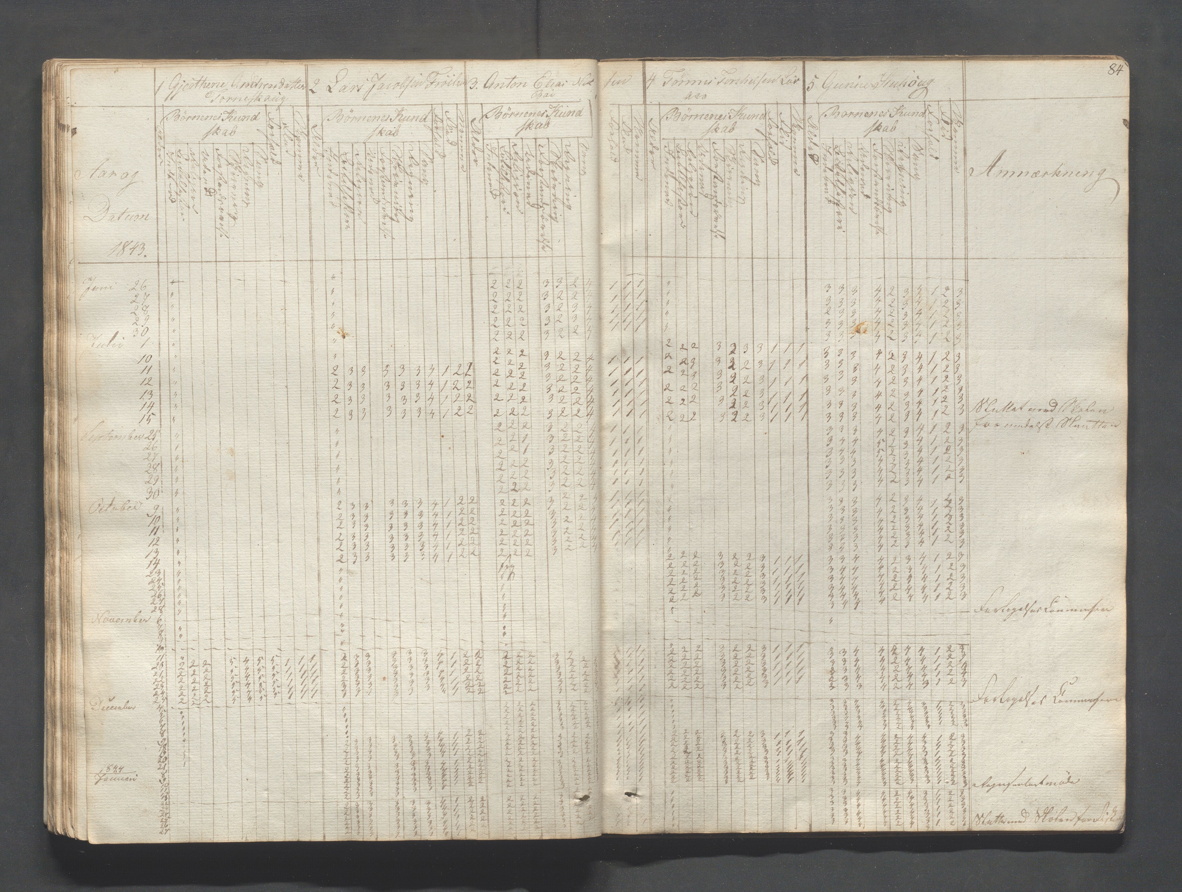 Sokndal kommune- Skolestyret/Skolekontoret, IKAR/K-101142/H/L0004: Skoleprotokoll - Sokndals faste skole, 1839-1861, p. 84