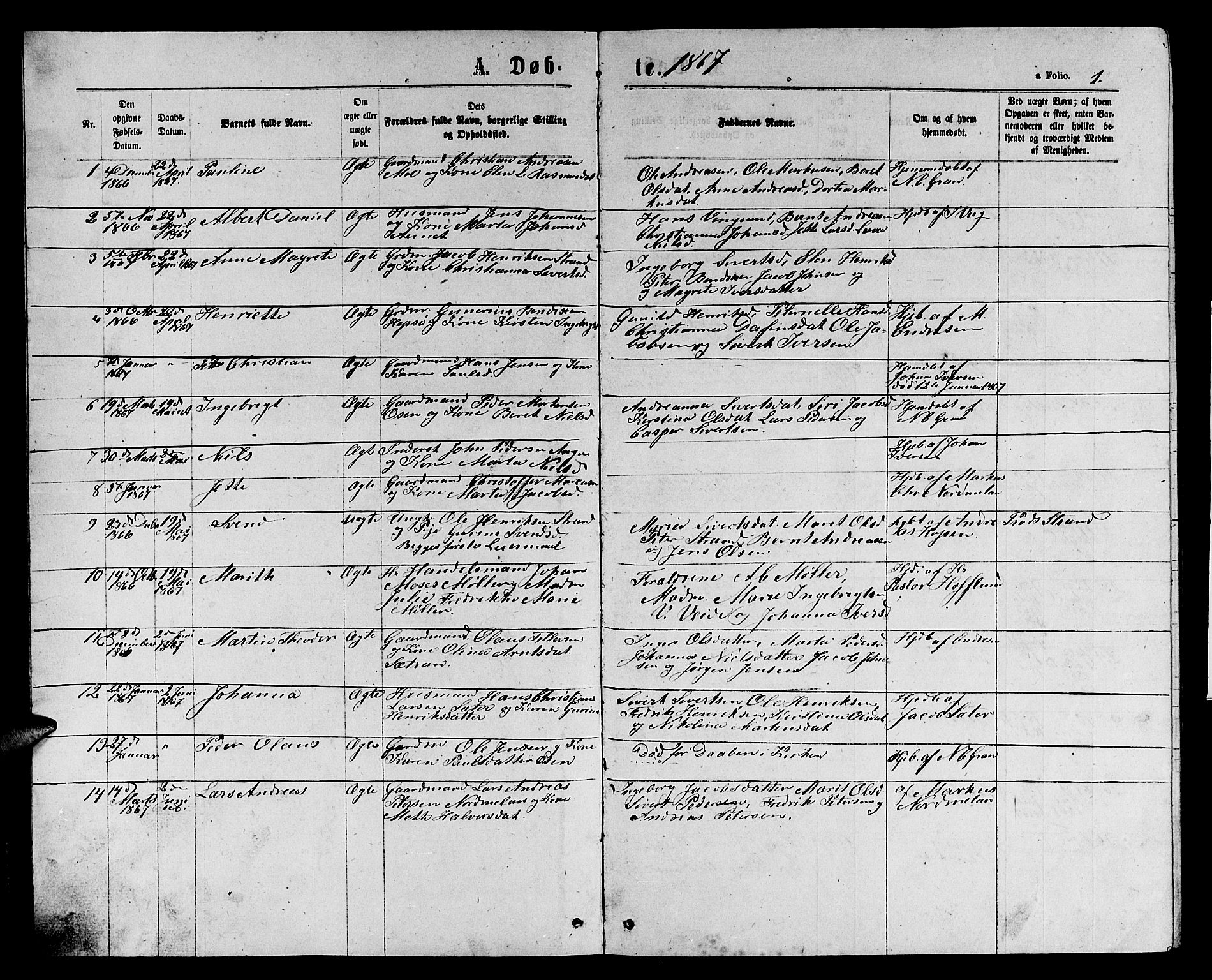 Ministerialprotokoller, klokkerbøker og fødselsregistre - Sør-Trøndelag, SAT/A-1456/658/L0725: Parish register (copy) no. 658C01, 1867-1882, p. 1