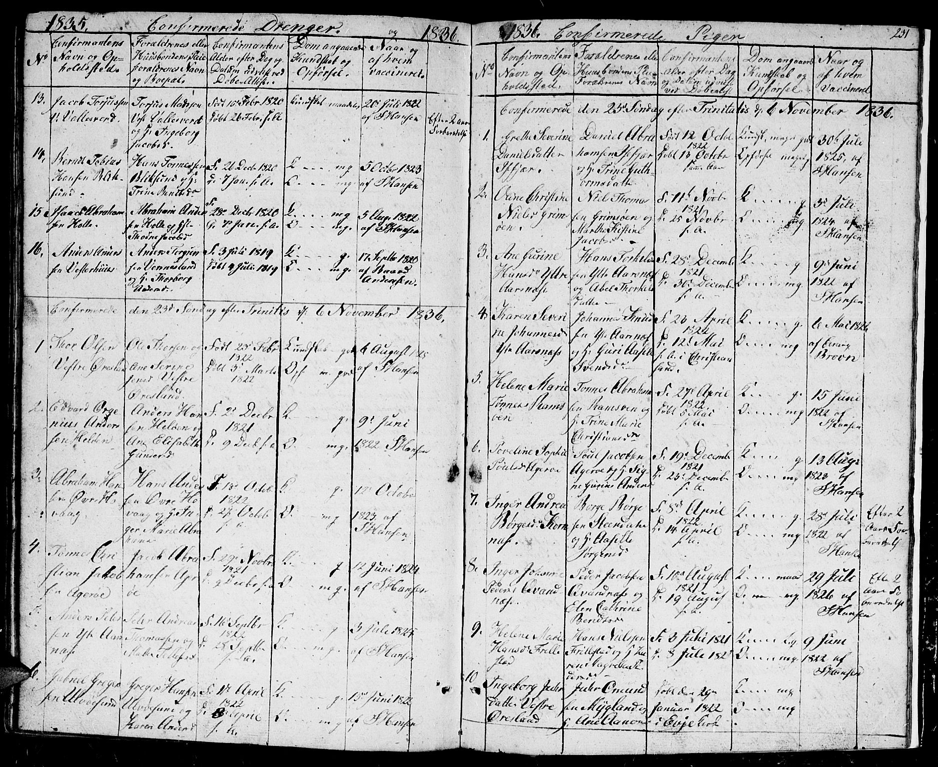 Høvåg sokneprestkontor, SAK/1111-0025/F/Fb/L0001: Parish register (copy) no. B 1, 1817-1846, p. 231