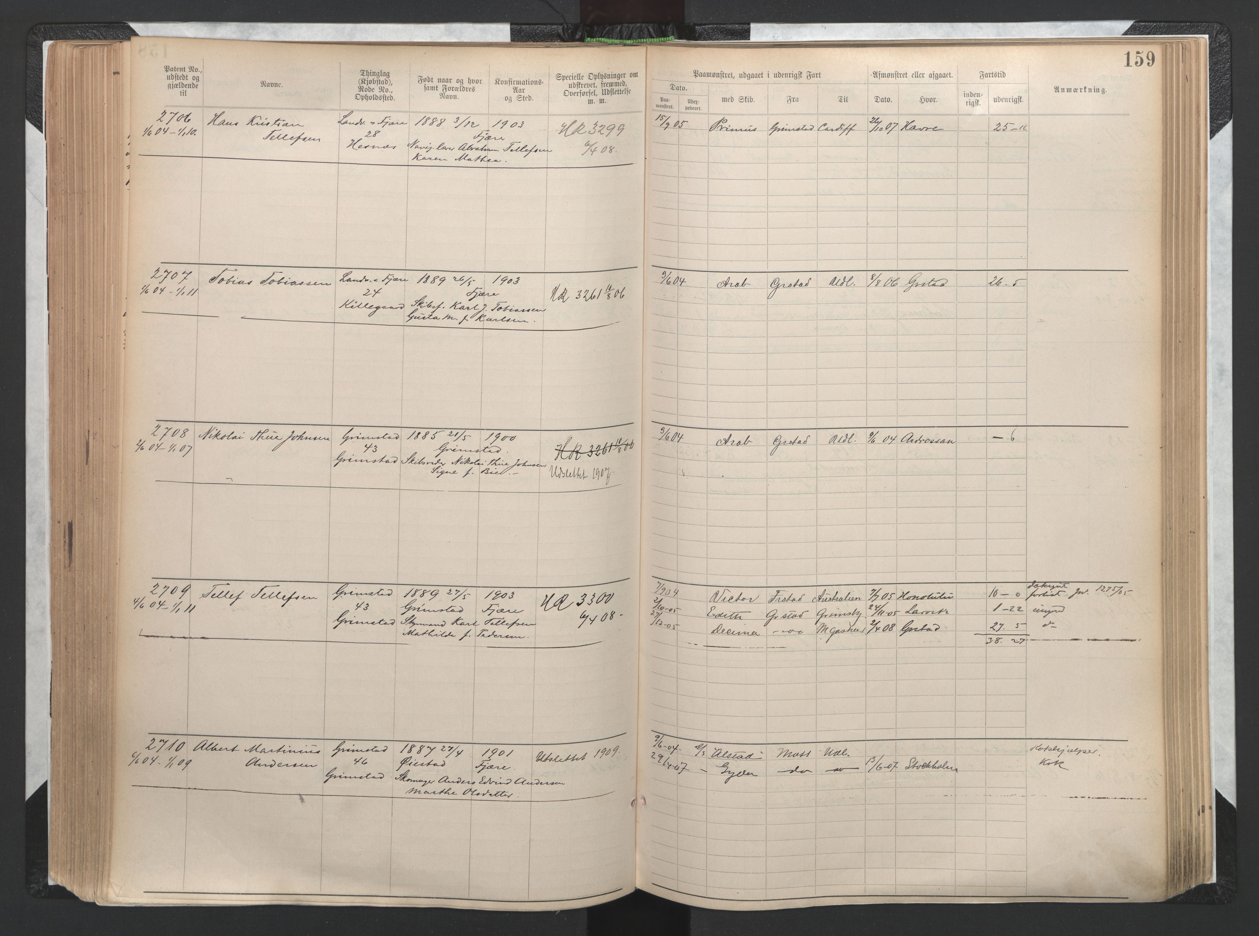 Grimstad mønstringskrets, SAK/2031-0013/F/Fa/L0002: Annotasjonsrulle nr 1921-3452 med register, F-2, 1892-1948, p. 191