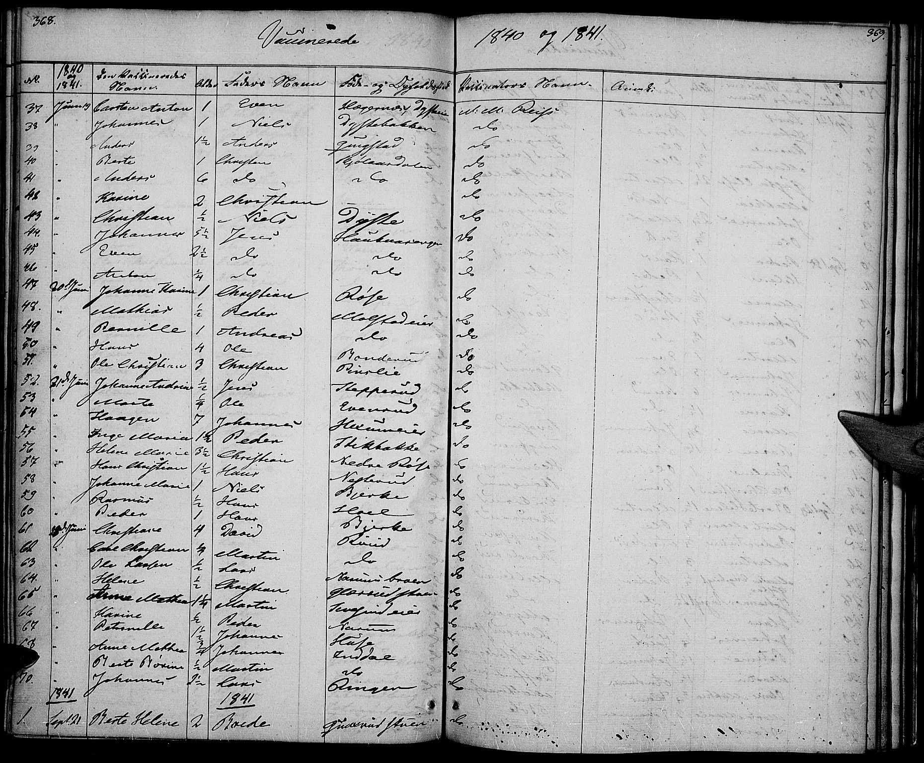 Vestre Toten prestekontor, SAH/PREST-108/H/Ha/Haa/L0003: Parish register (official) no. 3, 1836-1843, p. 368-369