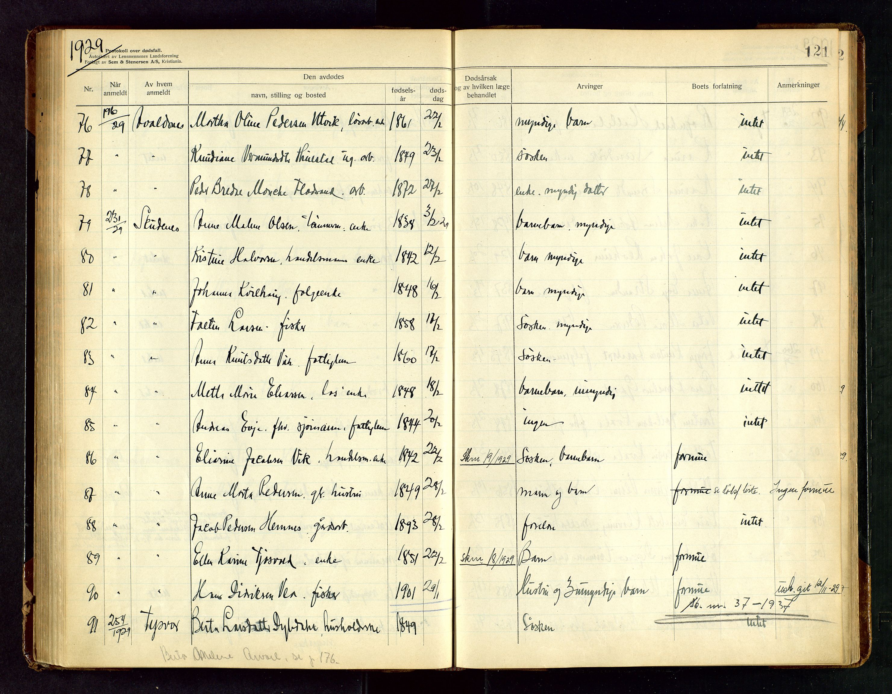 Karmsund sorenskriveri, AV/SAST-A-100311/01/IV/IVAB/L0005: DØDSFALLSPROTOKOLL, 1923-1933, p. 121