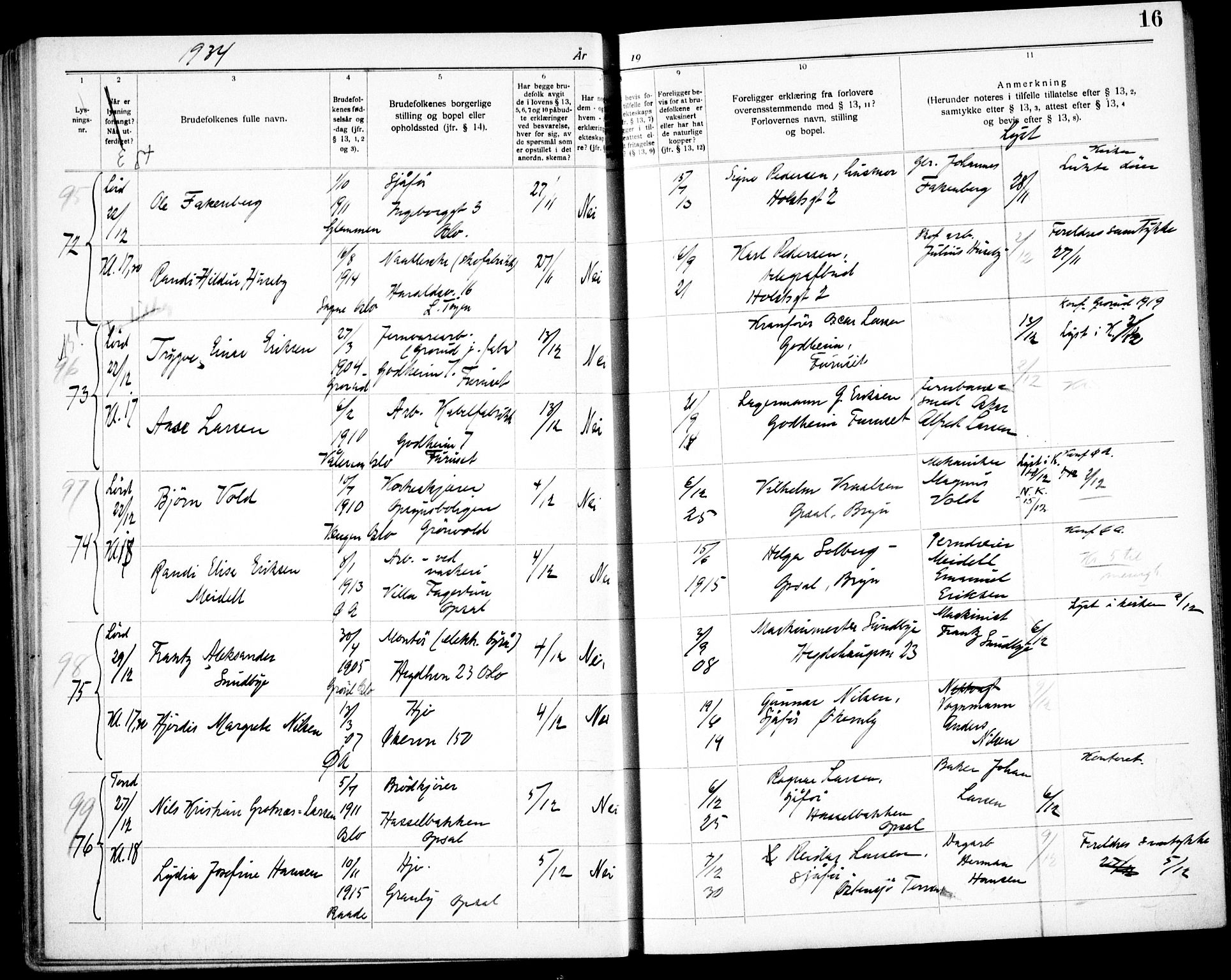 Østre Aker prestekontor Kirkebøker, AV/SAO-A-10840/H/Ha/L0008: Banns register no. I 8, 1933-1939, p. 16