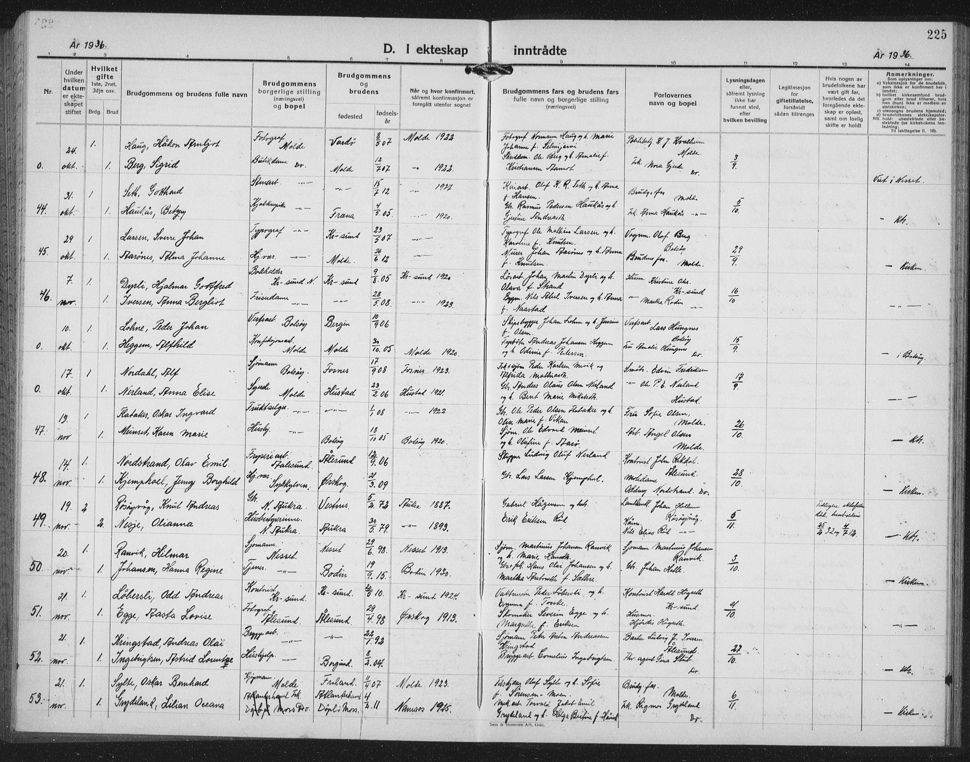 Ministerialprotokoller, klokkerbøker og fødselsregistre - Møre og Romsdal, AV/SAT-A-1454/558/L0704: Parish register (copy) no. 558C05, 1921-1942, p. 225