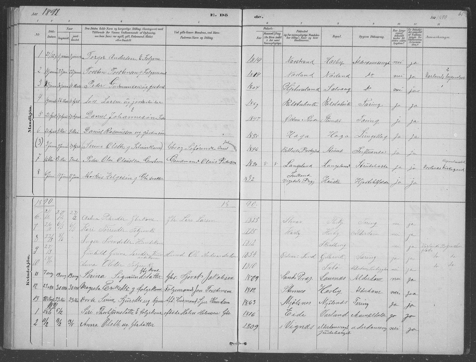 Finnøy sokneprestkontor, SAST/A-101825/H/Ha/Hab/L0003: Parish register (copy) no. B 3, 1879-1899, p. 61