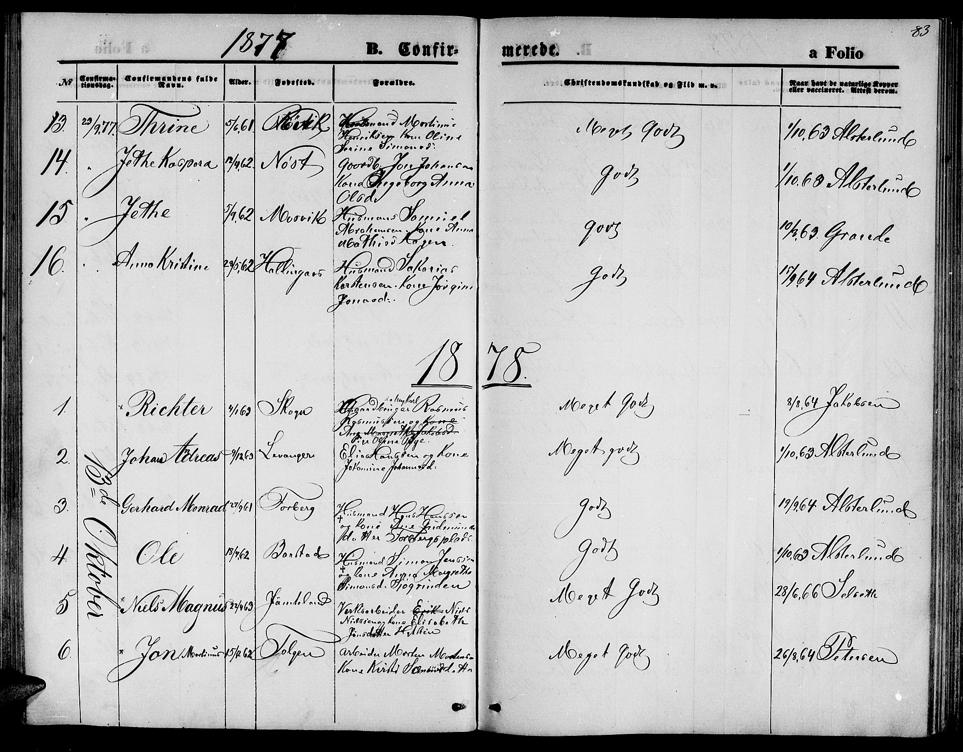 Ministerialprotokoller, klokkerbøker og fødselsregistre - Nord-Trøndelag, SAT/A-1458/722/L0225: Parish register (copy) no. 722C01, 1871-1888, p. 83
